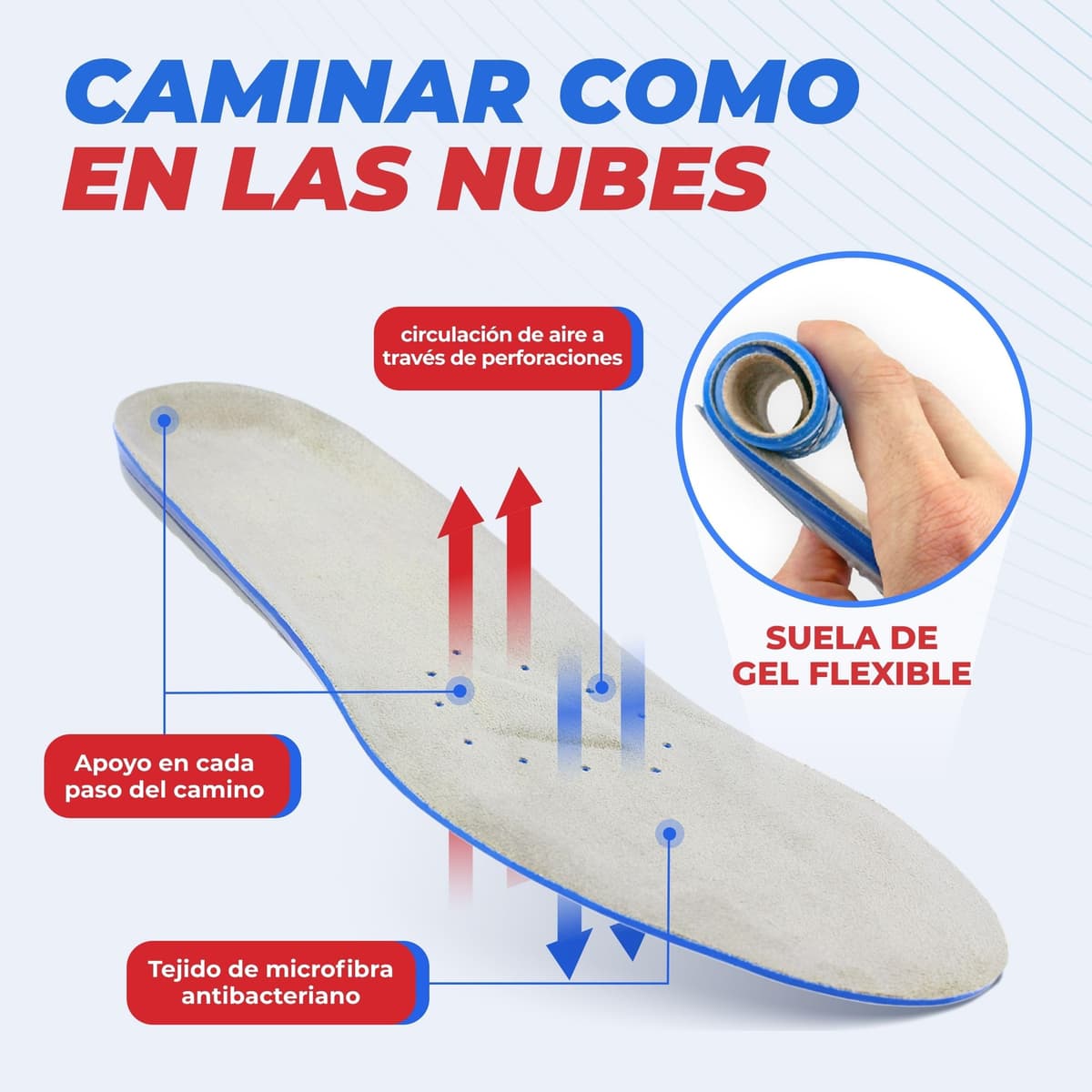 smart&gentle Plantillas gel para calzado deportivo y de trabajo - Transpirables, cómodas y se adaptan perfectamente, plantillas fascitis plantar y otras molestias — view 2