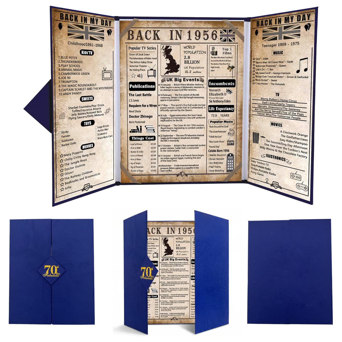 back in 1966 60th Birthday Gifts for Men - Large 60th birthday Card for Dad,Husband - 60 Year Old Blue Decorations Male - Tri-Fold Greeting Card - Perfect 1966 Poster Gift Ideas — view 16