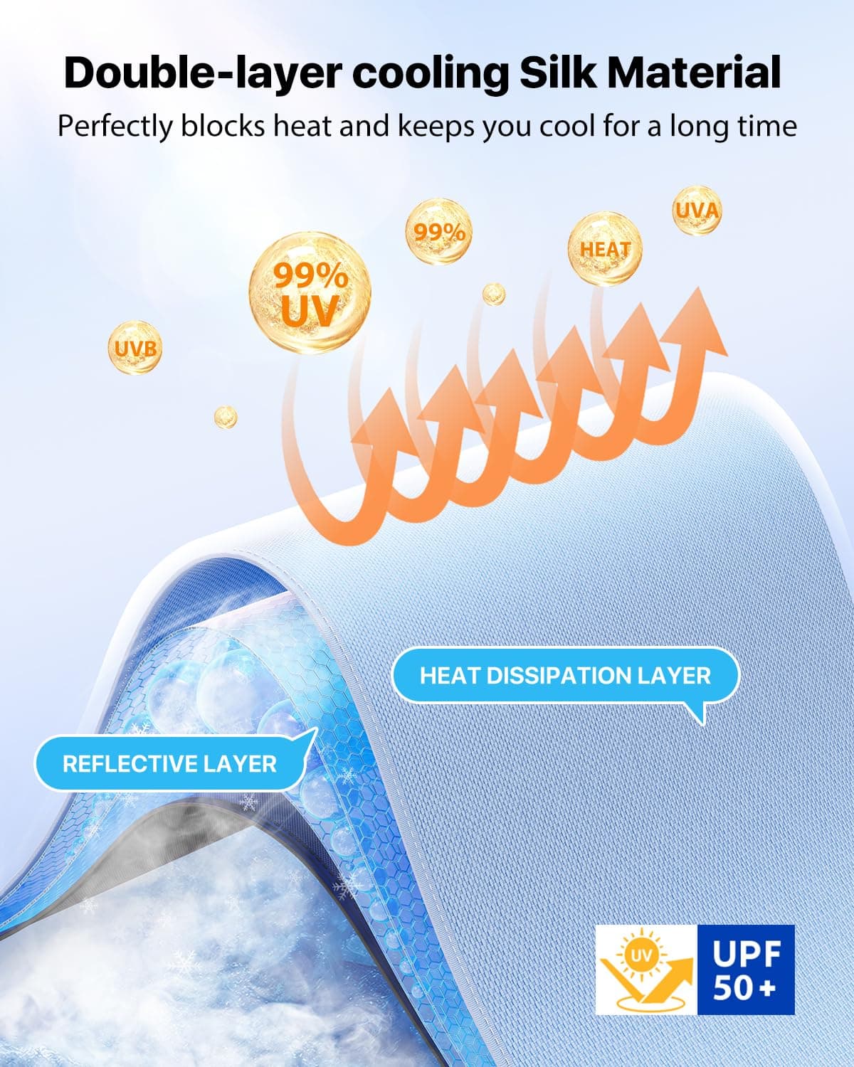 [Upgraded] Nmoiss Windshield Sun Shade Umbrella - [Vinyl Coating Heat Shield] Protect Car from Sun Rays & Heat Damage Keep Cool and Protect Interior, Spring Structure Edge Medium 56" L x 31" W — view 3