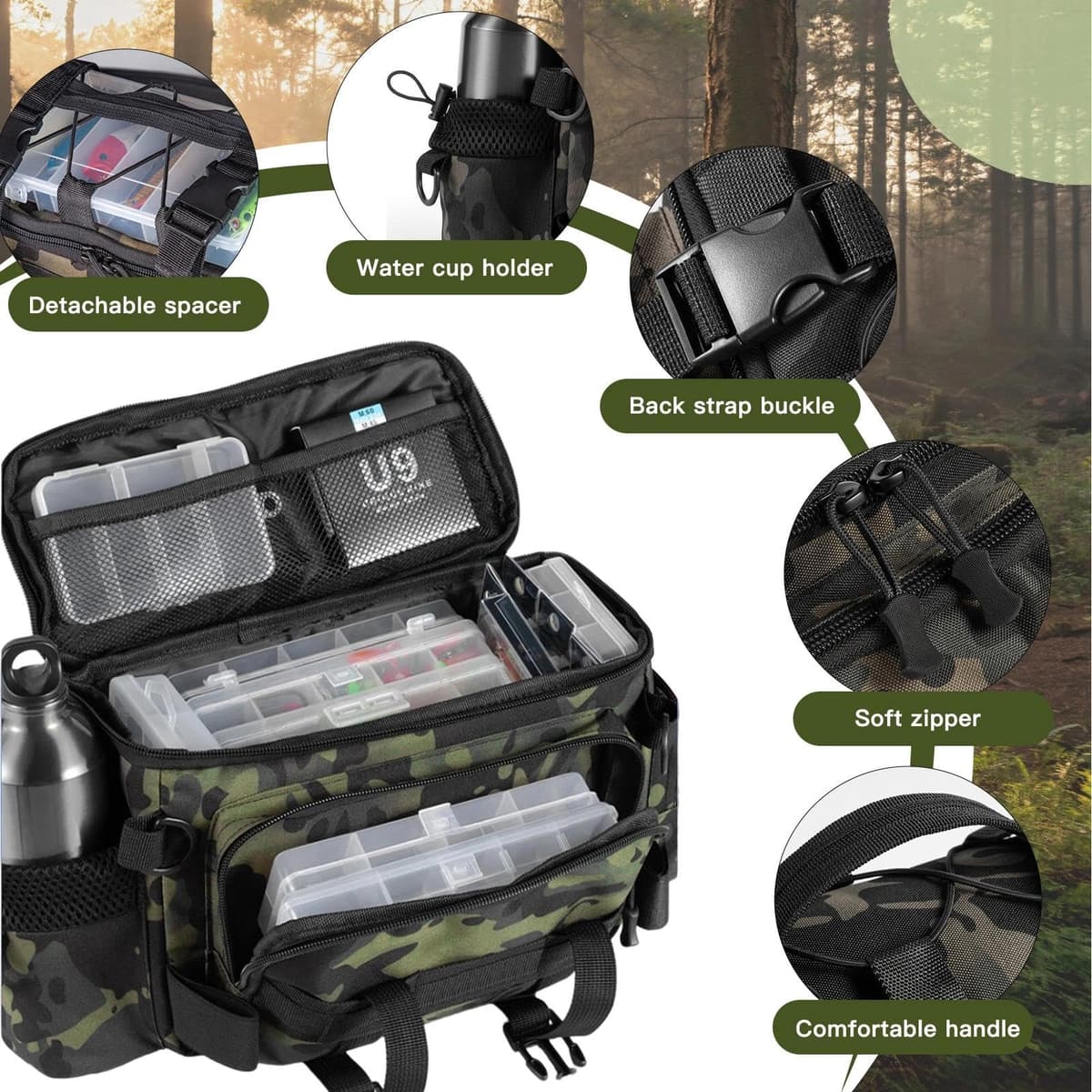 Bolsa de Pesca Gran Capacidad Bolsa de Aparejos de Pesca con Correas Ajustables Multifuncional para Equipo Accesorios y Aparejos de Pesca al Aire Libre — view 5