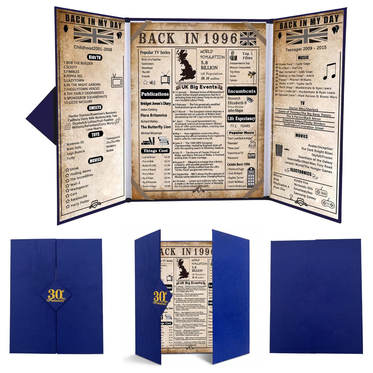 back in 1966 60th Birthday Gifts for Men - Large 60th birthday Card for Dad,Husband - 60 Year Old Blue Decorations Male - Tri-Fold Greeting Card - Perfect 1966 Poster Gift Ideas — view 9