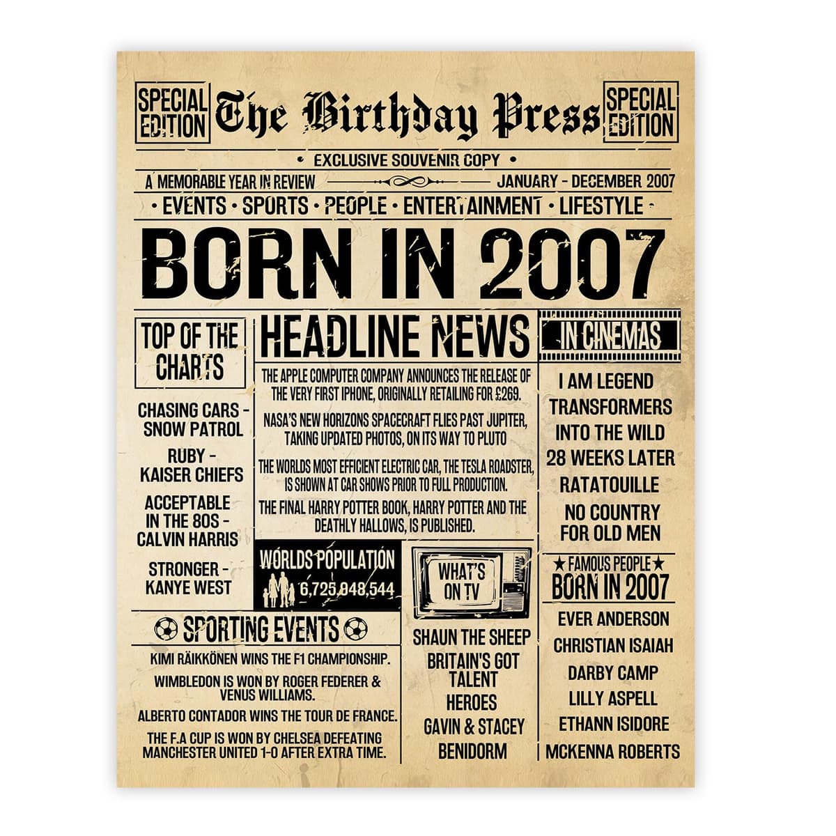 Stuff4 50th Birthday Poster Unframed - Born In 1976 Vintage Newspaper - Happy 50th Birthday Gifts for Women Men Retro Back In 1976, 8x10 Inch Decor Decoration Bday Party — view 59