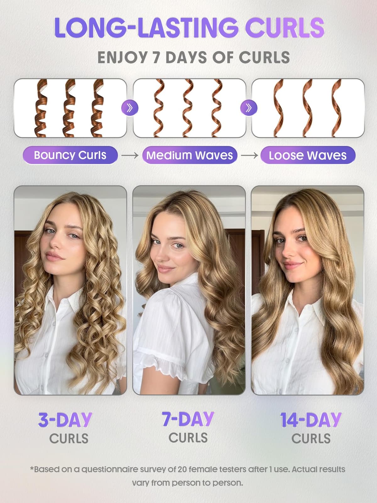 SHEGLAM 32mm Rizador Automático One Touch con Aire Frío – Rizos de Larga Duración para Estilos Bounce u Ondulados, Bajo Riesgo de Quemaduras, Calentamiento Rápido para Cabello de Medio a Largo (32mm) — view 3
