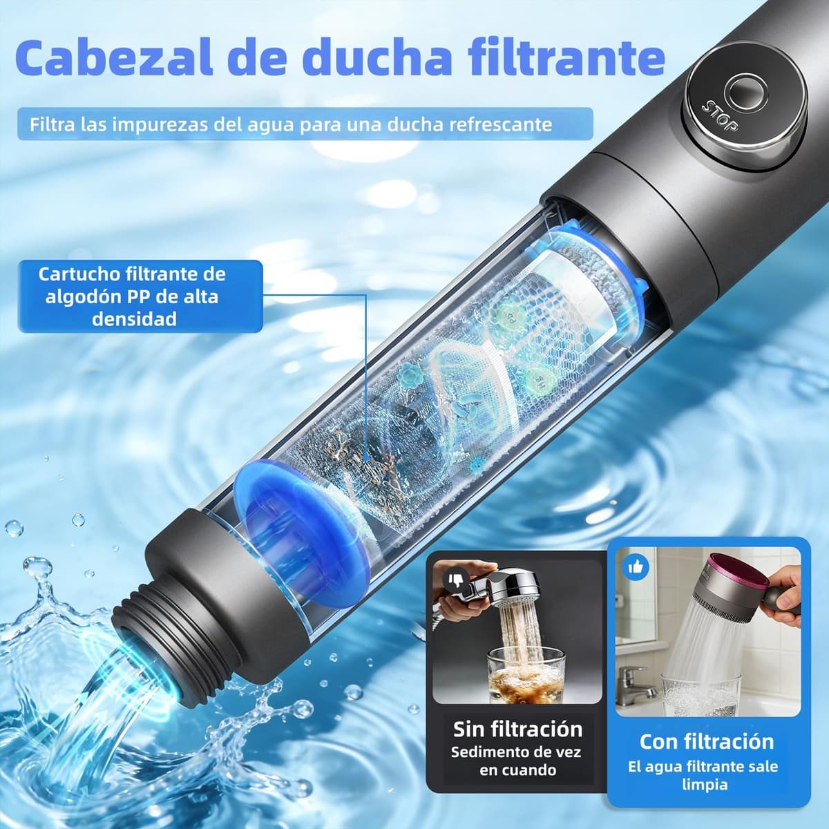 Alcachofa de Ducha Alta Presión con Filtro Antical,Cabezal de Ducha 4 Modos con Función de Masaje,Ahorro de Agua,Kit con Manguera 1.5M,5 Filtros y Soporte,Botón de Parada ON/OFF,Ajuste Estándar — view 2