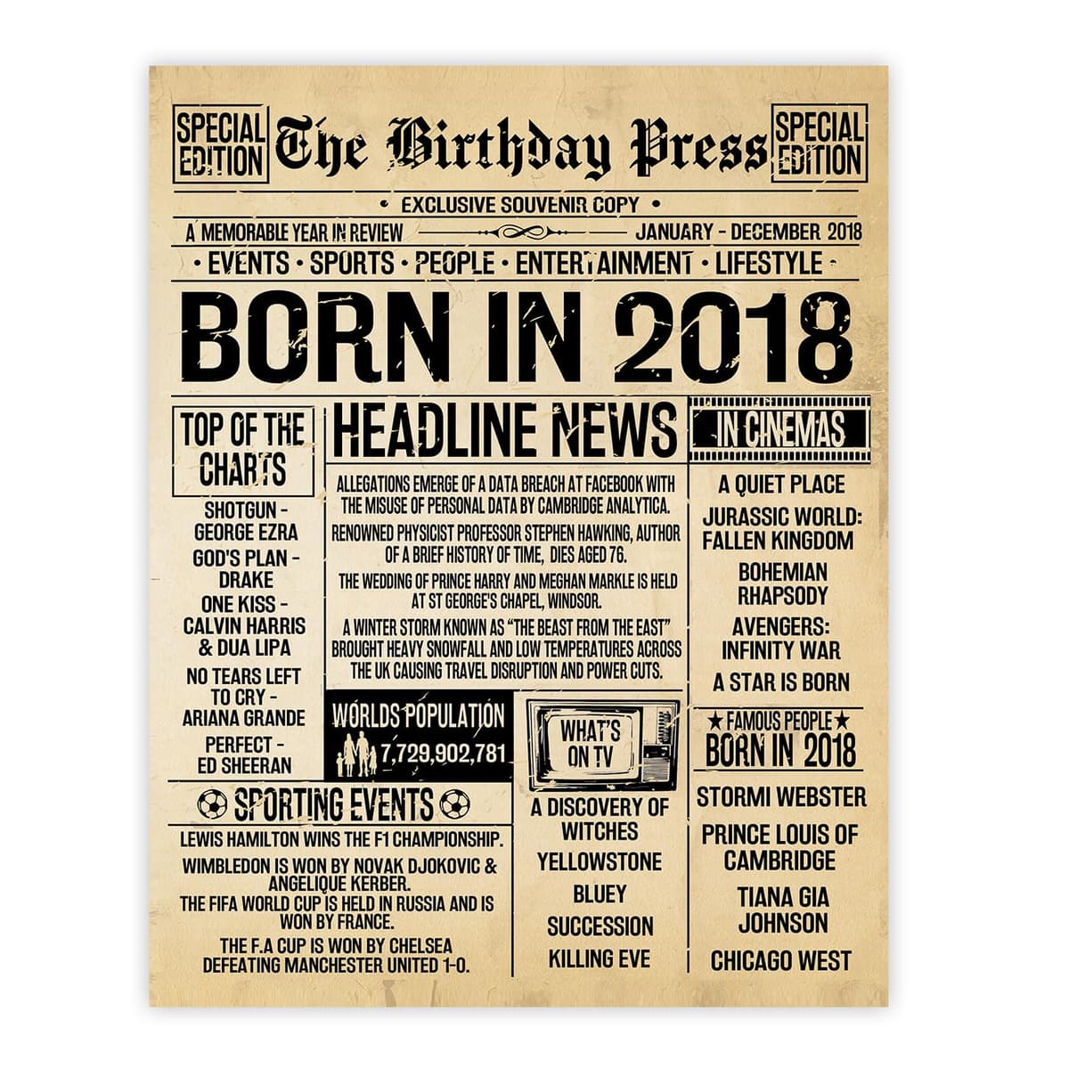 Stuff4 50th Birthday Poster Unframed - Born In 1976 Vintage Newspaper - Happy 50th Birthday Gifts for Women Men Retro Back In 1976, 8x10 Inch Decor Decoration Bday Party — view 83