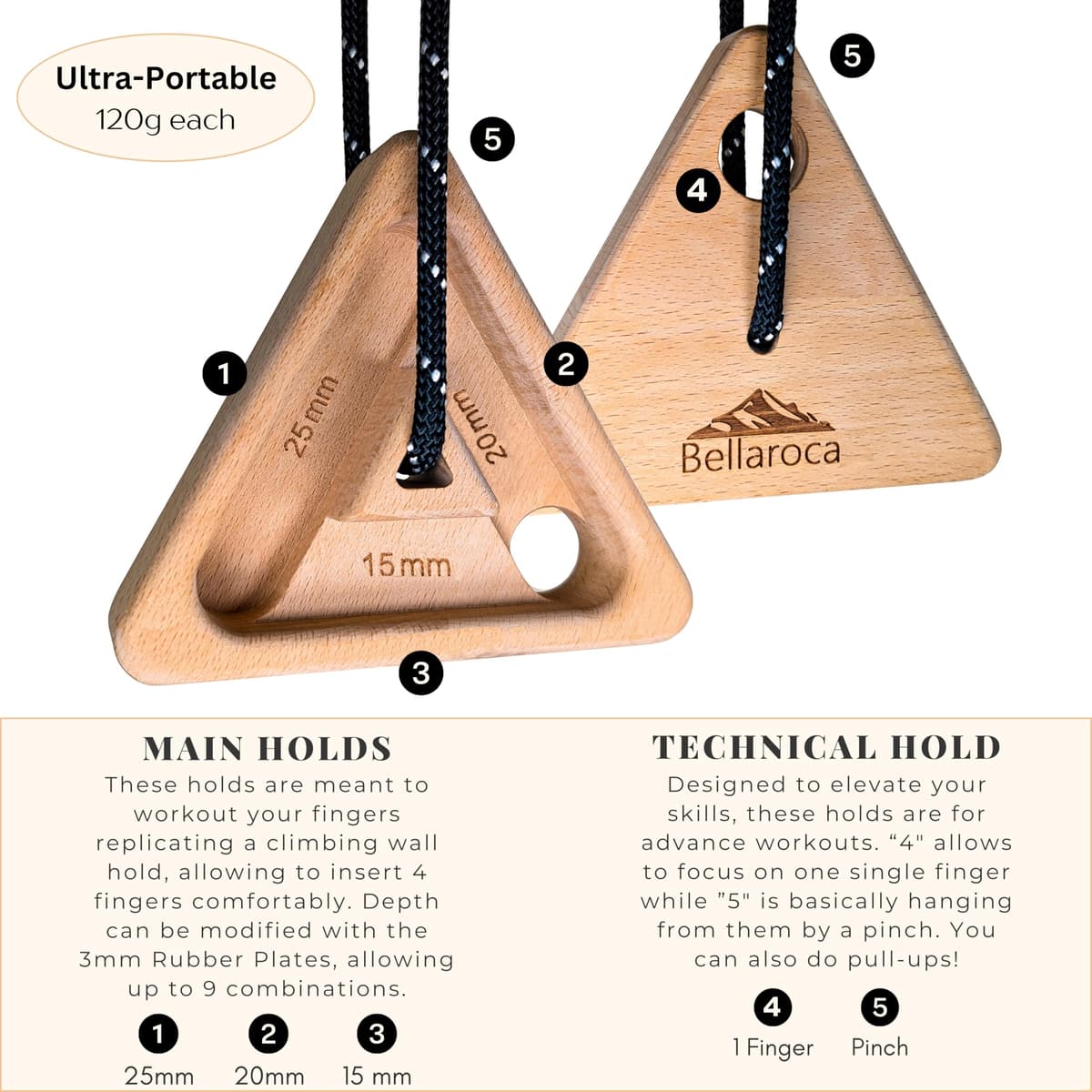 Bellaroca® | Hangboard Escalada Portatiles, Tabla de Madera para Fortalecer el Agarre en Boulder y Escalada en Roca — view 4
