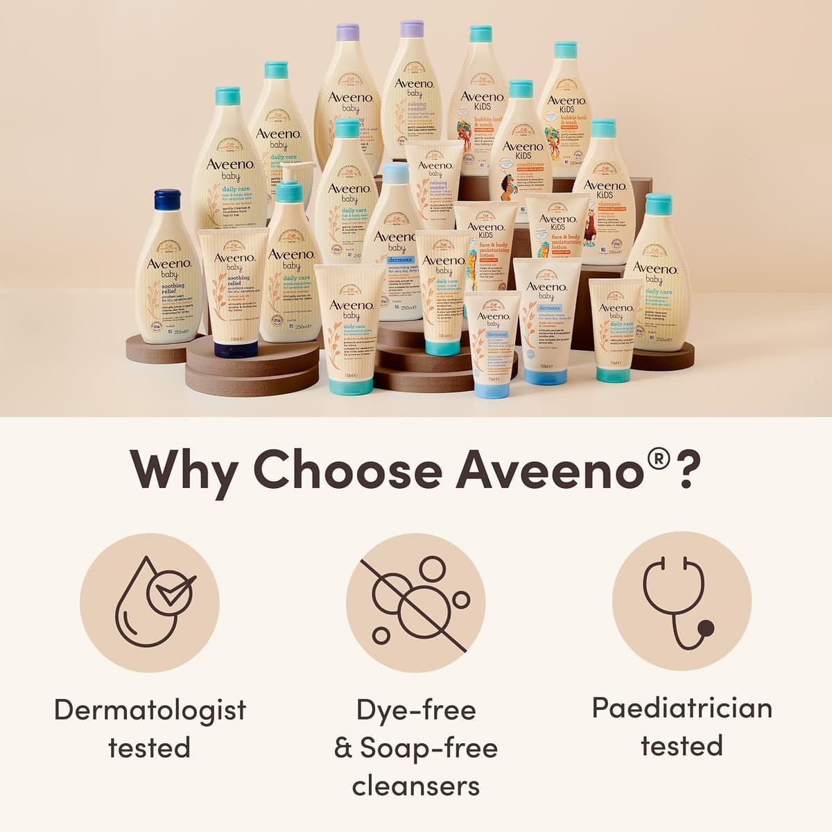 Aveeno Baby Daily Care Moisturising Lotion (1 x 250ml), Fast-Absorbing Face and Body Baby Lotion with Prebiotic Colloidal Oatmeal, Protects & Moisturises Skin For 24 Hours, For Sensitive Skin — view 6