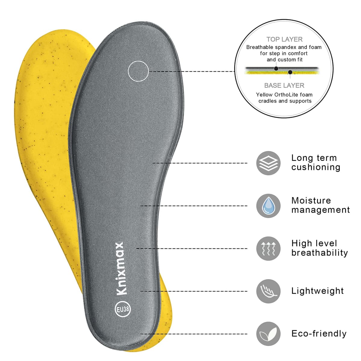 Knixmax Plantillas Memory Foam para Mujer y Hombre Comodidad Plantilla de Zapato Absorción de Impacto Amortiguación Suave Suelas Internas para Zapatillas, Botas — view 3