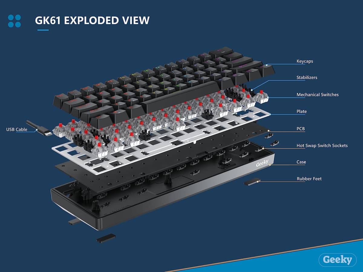 Geeky GK61 60% | Hot Swappable Mechanical Gaming Keyboard | 61 Keys Multi Color RGB LED Backlit for PC/Mac Gamer | ANSI US American Layout (Black, Mechanical Brown) — view 3