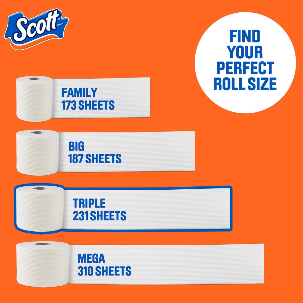 Scott Comfortplus Toilet Paper, Double Roll, Bath Tissue, 18 Count — view 46