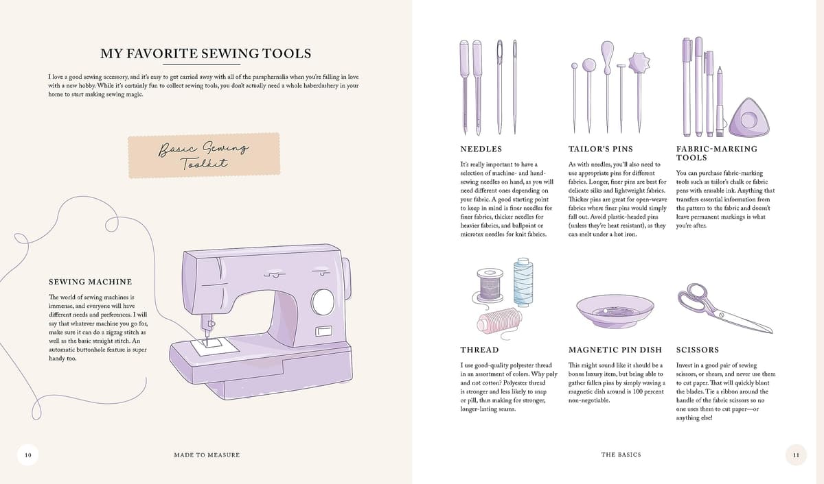 Made to Measure: An Easy Guide to Drafting and Sewing a Custom Wardrobe - 16 Pattern-Free Projects — view 4