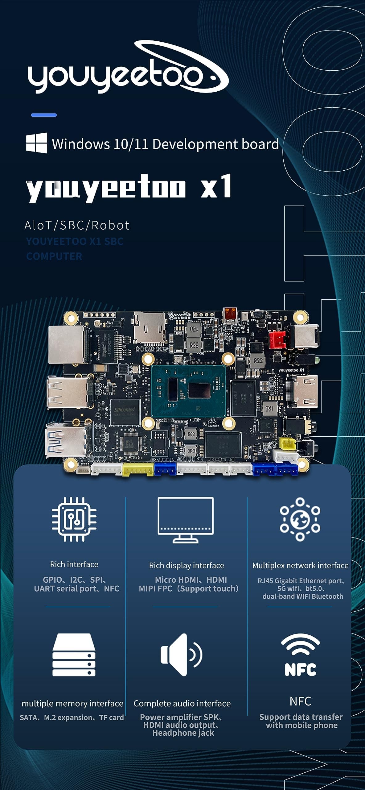 youyeetoo X1 - N5105 x86 Windows Single Board Computer - Dual 4K Media Server - Dual M.2 Slots, Supports 2280 NVMe mSATA SSD/WiFi 6 Module - PCIE 3.0 - NFC (X1 (8GB RAM + 64GB eMMC)) — view 3
