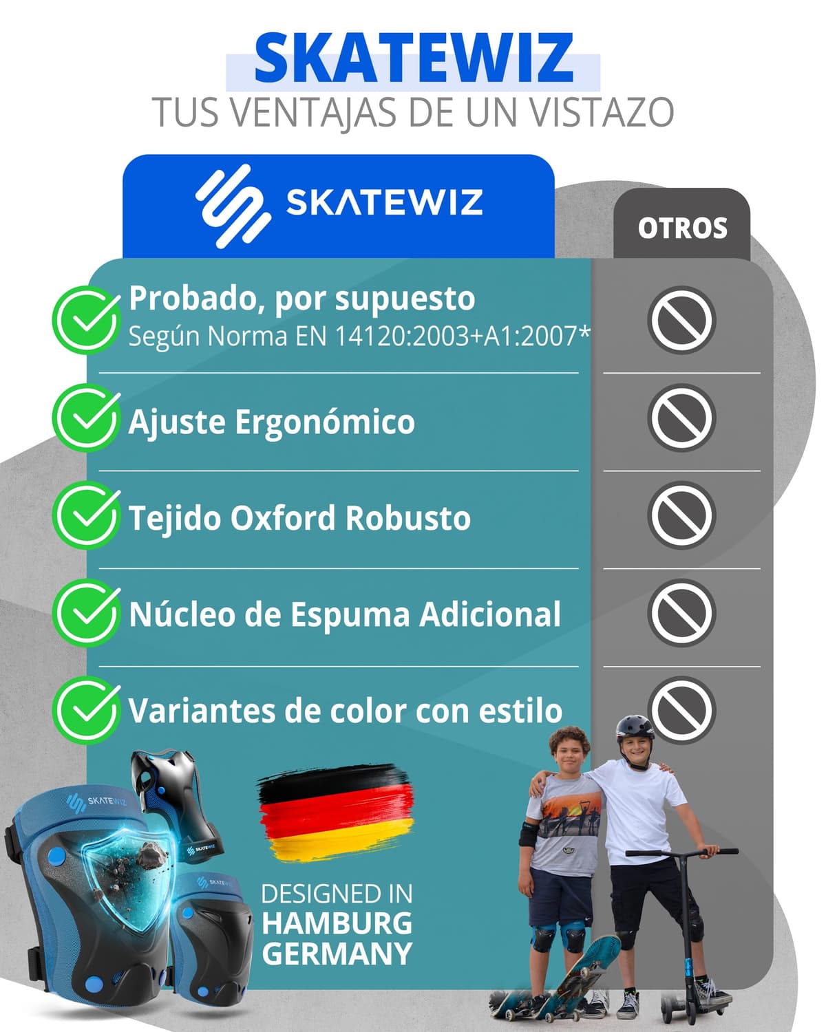 SKATEWIZ Protecciones Patines Niña, Niño e Adulto [6 piezas] Rodilleras y Coderas Niño Patinaje, Patines, Rodilleras Para Niños - Marca Alemana — view 7