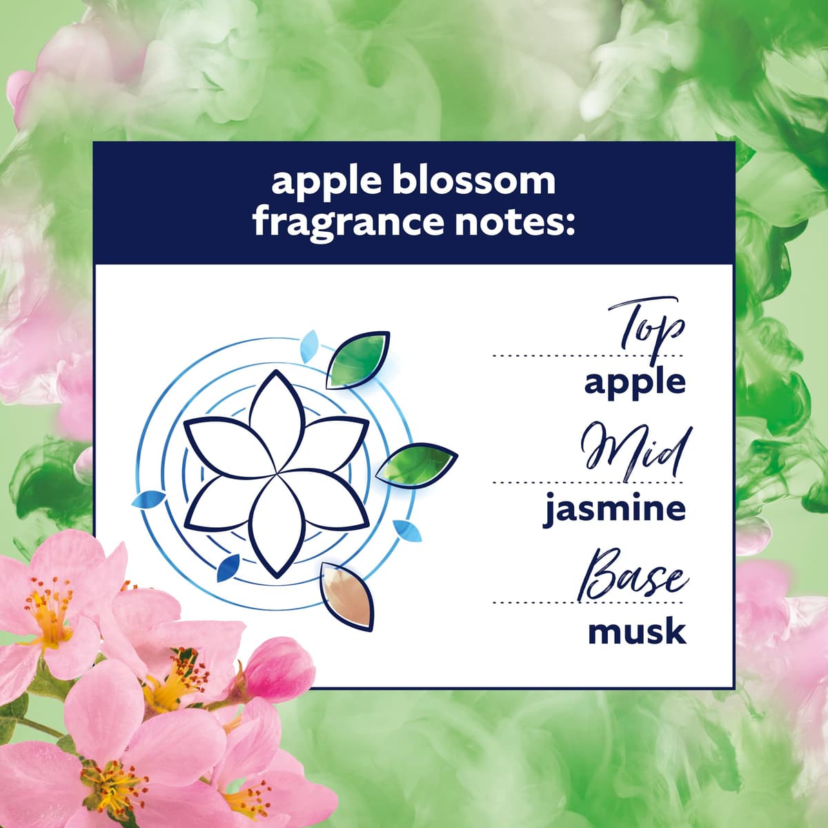 Comfort Creations Apple Blossom Fabric Conditioner with Stay Fresh technology for 100 days of freshness + fragrance* 30 washes (900 ml) — view 3