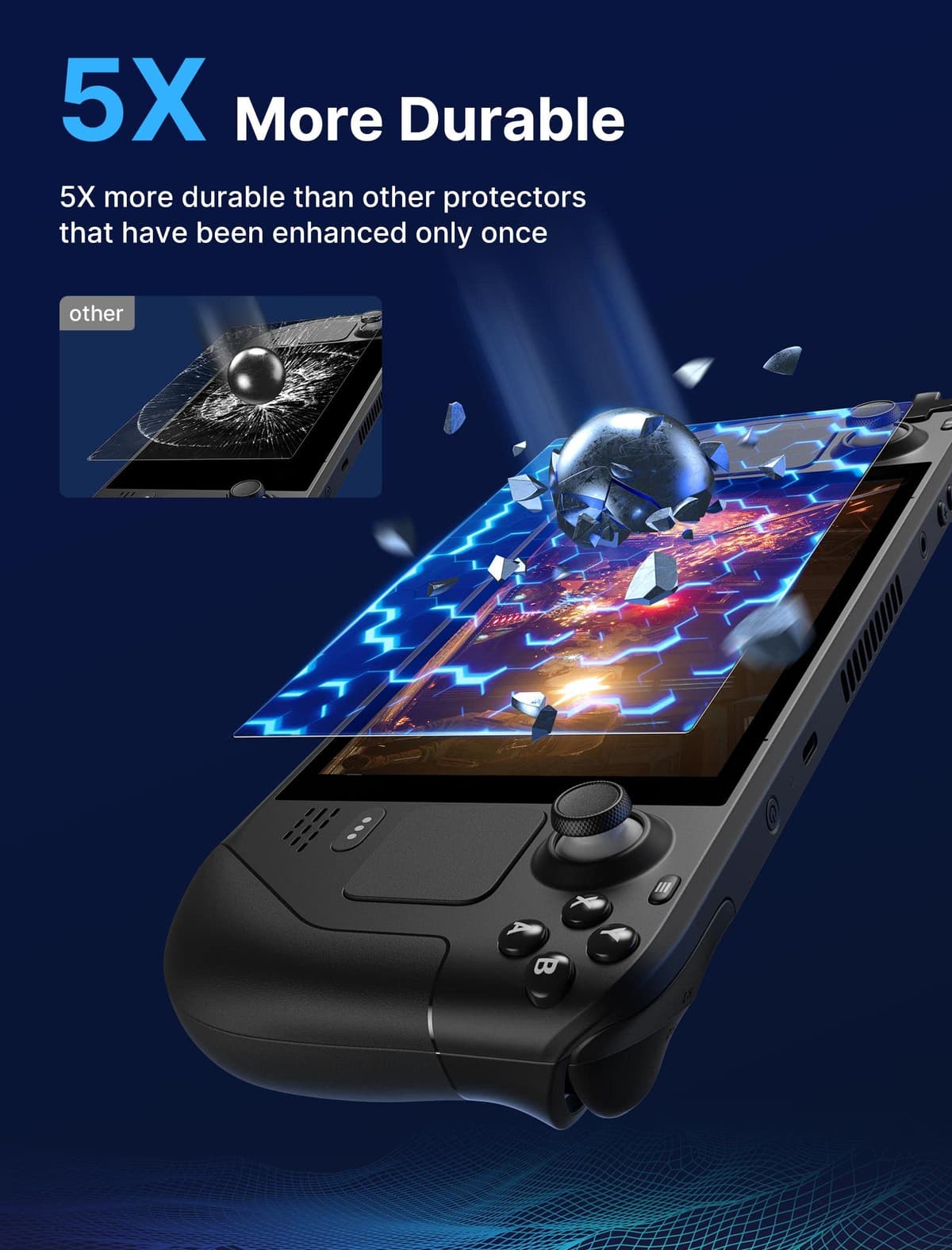 JSAUX Protector Pantalla Compatible con Steam Deck LCD & OLED [2 Piezas], Cubierta Integral de Cristal Templado Fácil de Instalar con Marco guía (Versión Mejorada) — view 4