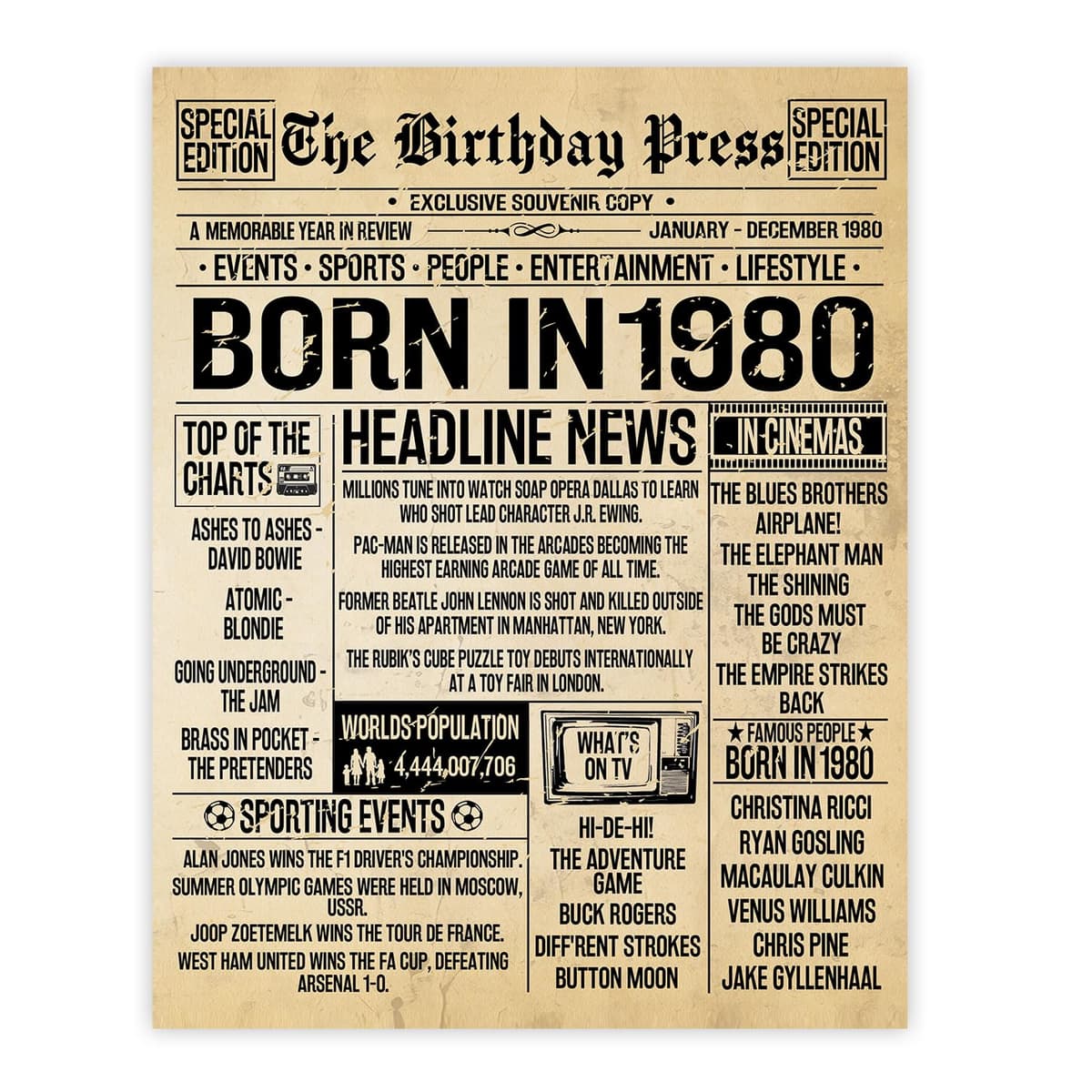 Stuff4 50th Birthday Poster Unframed - Born In 1976 Vintage Newspaper - Happy 50th Birthday Gifts for Women Men Retro Back In 1976, 8x10 Inch Decor Decoration Bday Party — view 40
