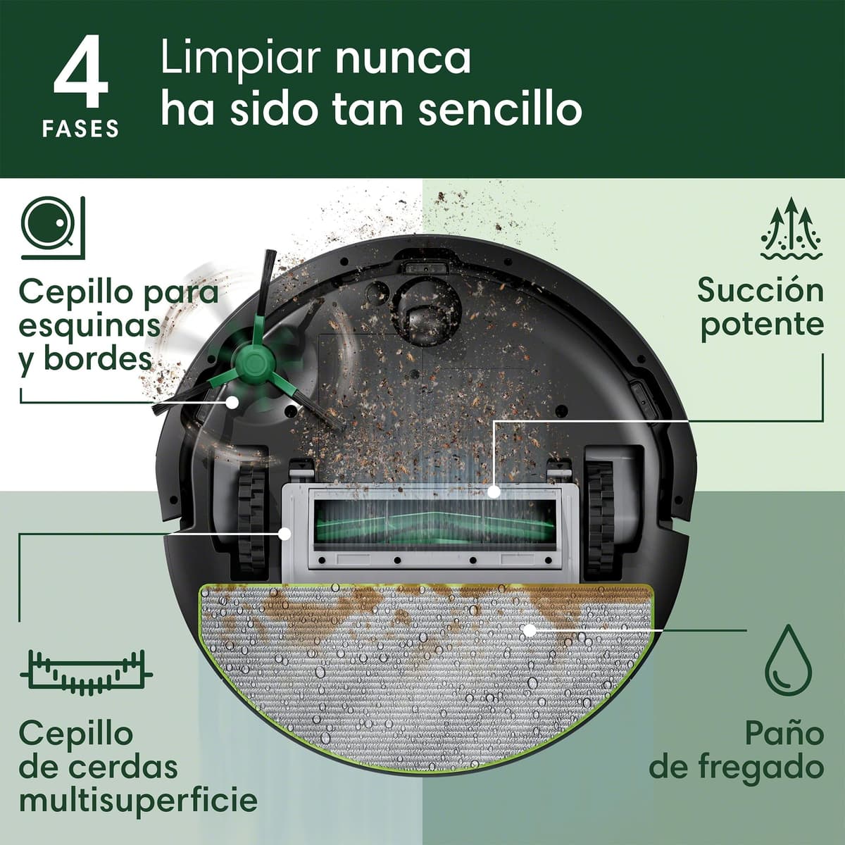 iRobot Roomba 105 Combo y Base AutoEmpty con autovaciado de 75 días, Aspirador y friegasuelos, Clearview LiDAR, 7000Pa,120 mins, SmartScrub, Evita obstáculos,Recarga y reanuda,App, 3 Modos Limpieza_N — view 5
