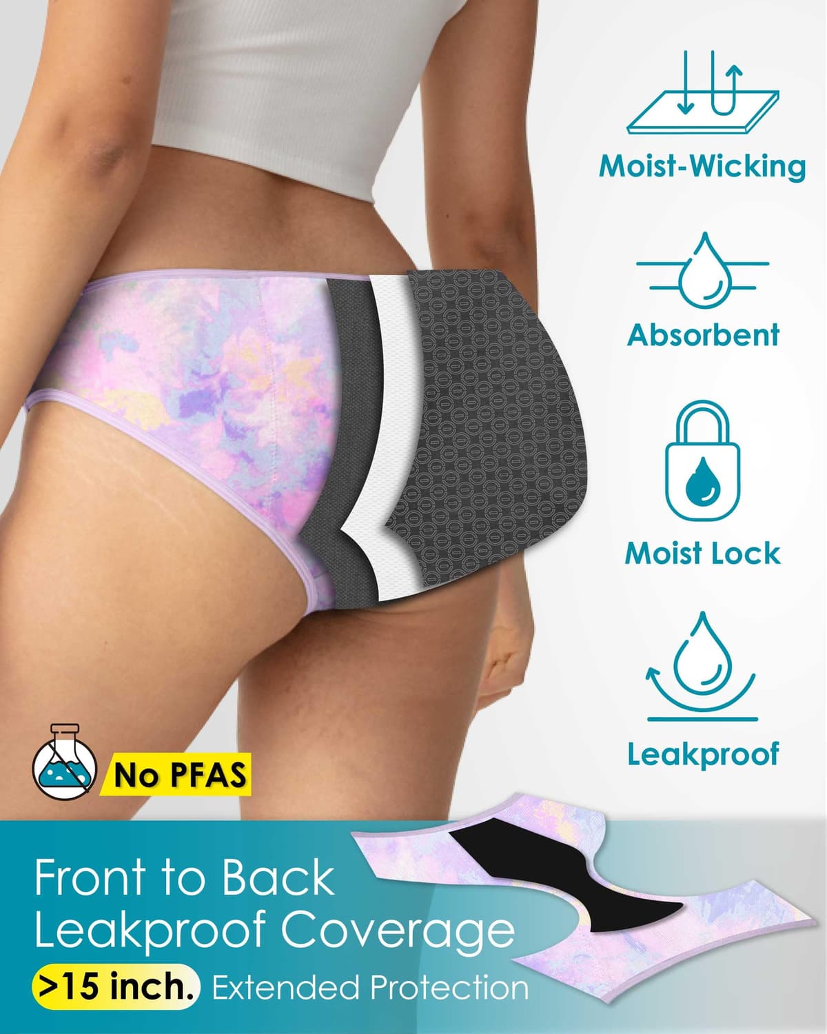 Neione Mujer Bragas Menstruales Braguita Bikini Menstrual Regla Disponible en Tallas Grandes — view 2