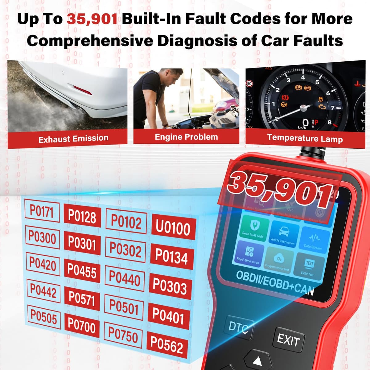 diymore OBD2 Scanner Car Diagnostic Engine Fault Code Reader with 35,901 DTC Database, Check Engine Light Reset Tool for All OBDII Vehicles for BMW Audi VW Mercedes — view 3