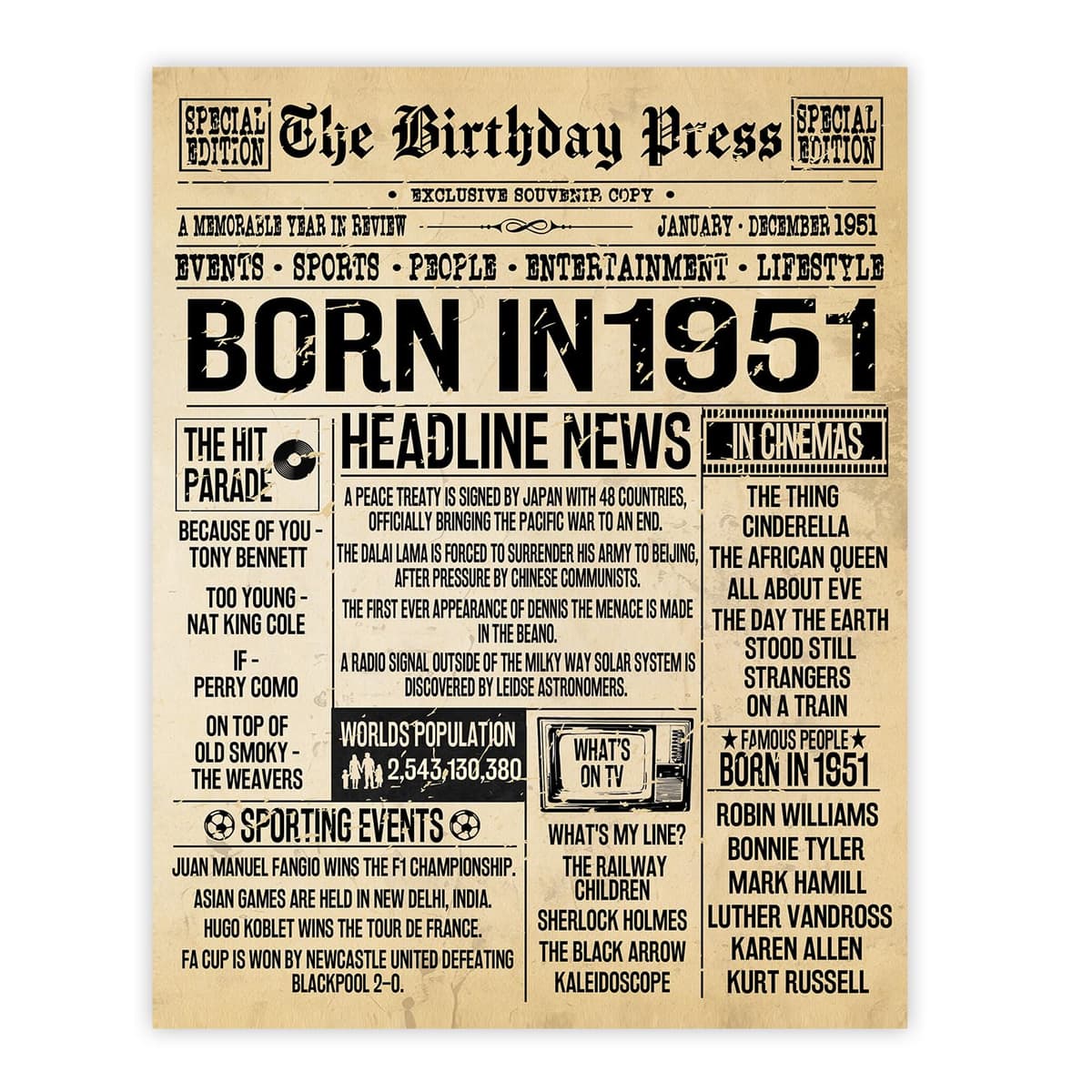 Stuff4 50th Birthday Poster Unframed - Born In 1976 Vintage Newspaper - Happy 50th Birthday Gifts for Women Men Retro Back In 1976, 8x10 Inch Decor Decoration Bday Party — view 60