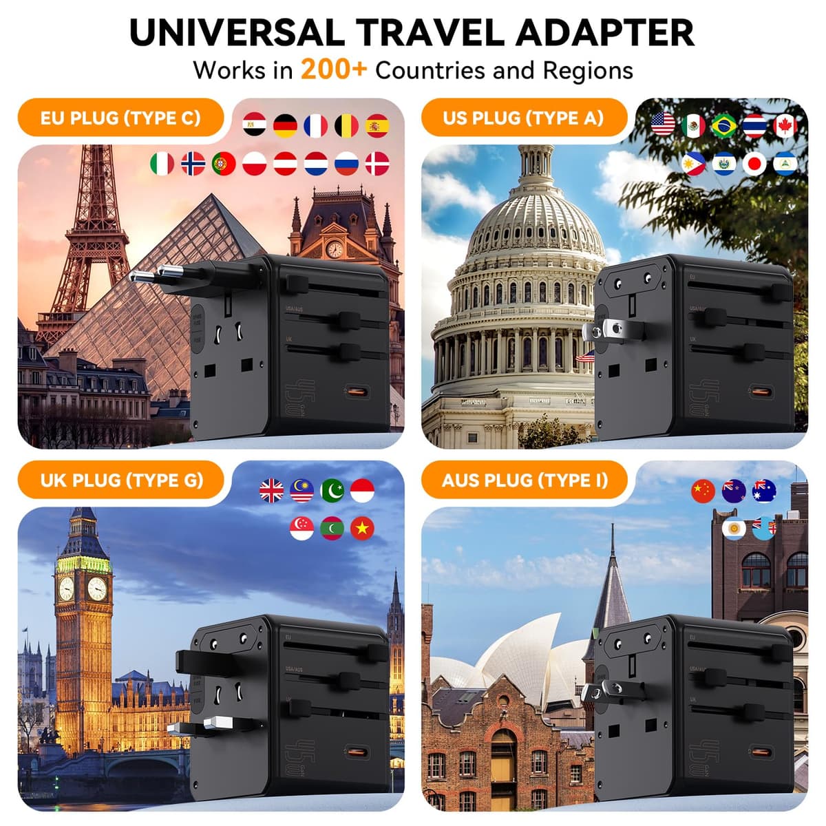 Auxmir Adaptador Enchufe Universal, Adaptador Internacional con 3 USB-C y 2 USB-A (PD 45W), Adaptador Universal para Europa, Reino Unido, Estados Unidos, Canadá, Australia (212 países), Negro — view 2