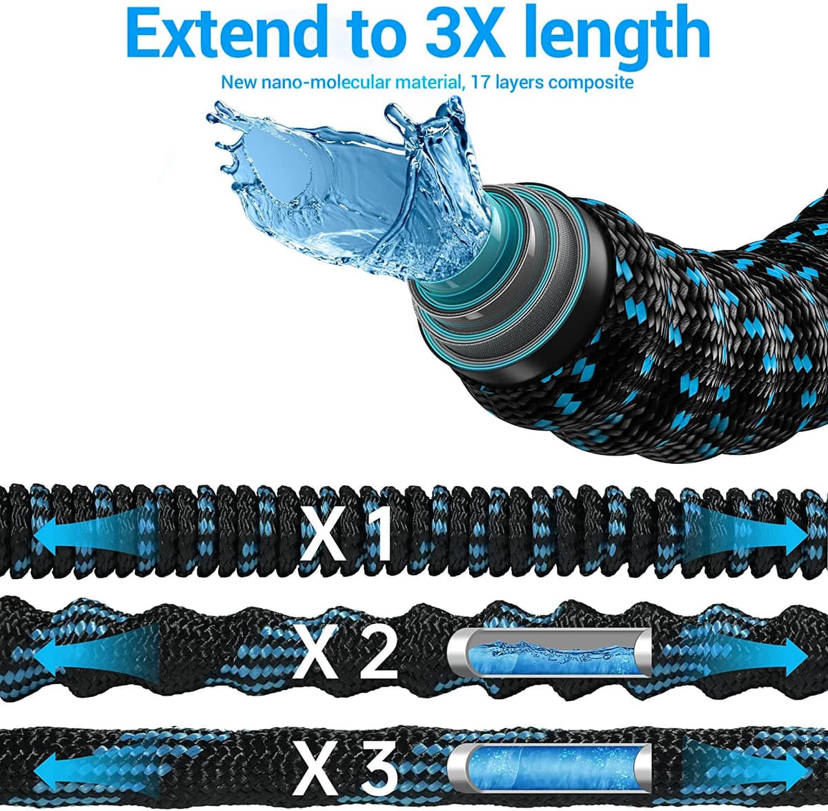 50 ft Expandable Garden Hose Pipe - Heavy Duty Expanding Water Hoses with 10 Spray Nozzle - Retractable,Flexible,Never Kink & Tangle Car Washing Pipe Expandable Garden Hoses Pipes for Yard, Outdoor — view 3
