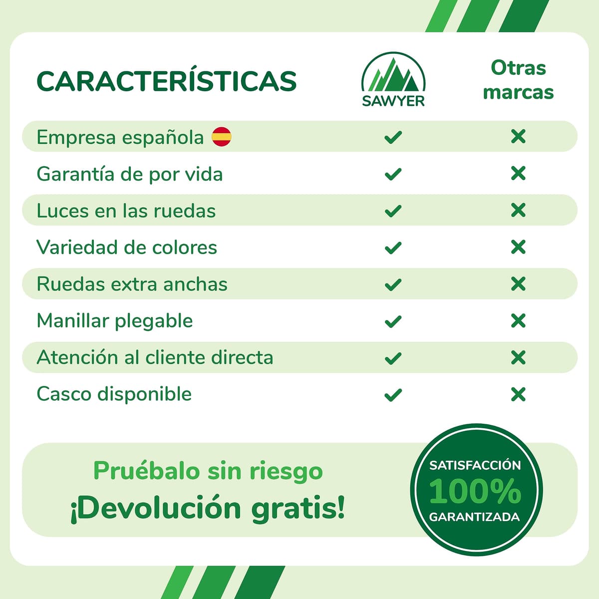 Sawyer Bikes - Patinete Ajustable Ruedas LED - Niños 2 a 8 Años — view 3