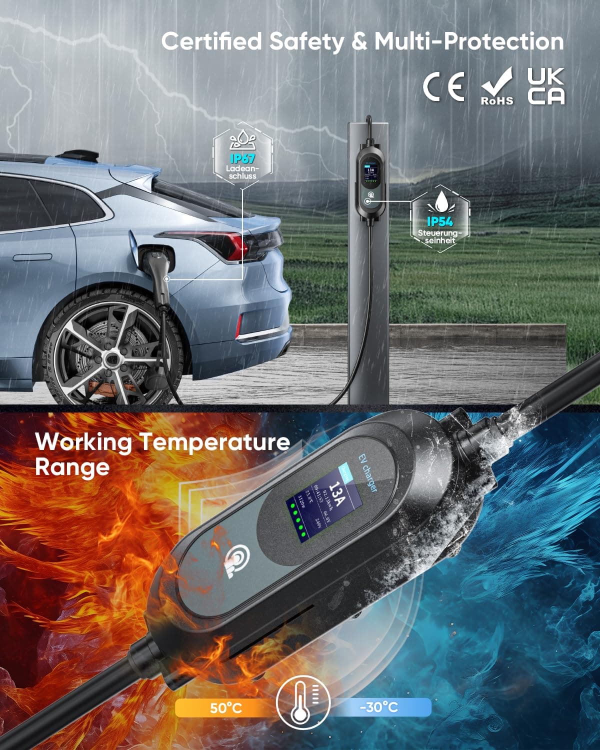 EV Charger Cable Type 2 to 3 Pin Plug 8M/26.25Ft, Max 3.3kW [6-13A] Electric Car Charger, Portable Car Type 2 Charging Cable 3 Pin with 2.4″ LED Screen, 12H Timing Delay, IP67/IP65 for EVs & PHEVs — view 5