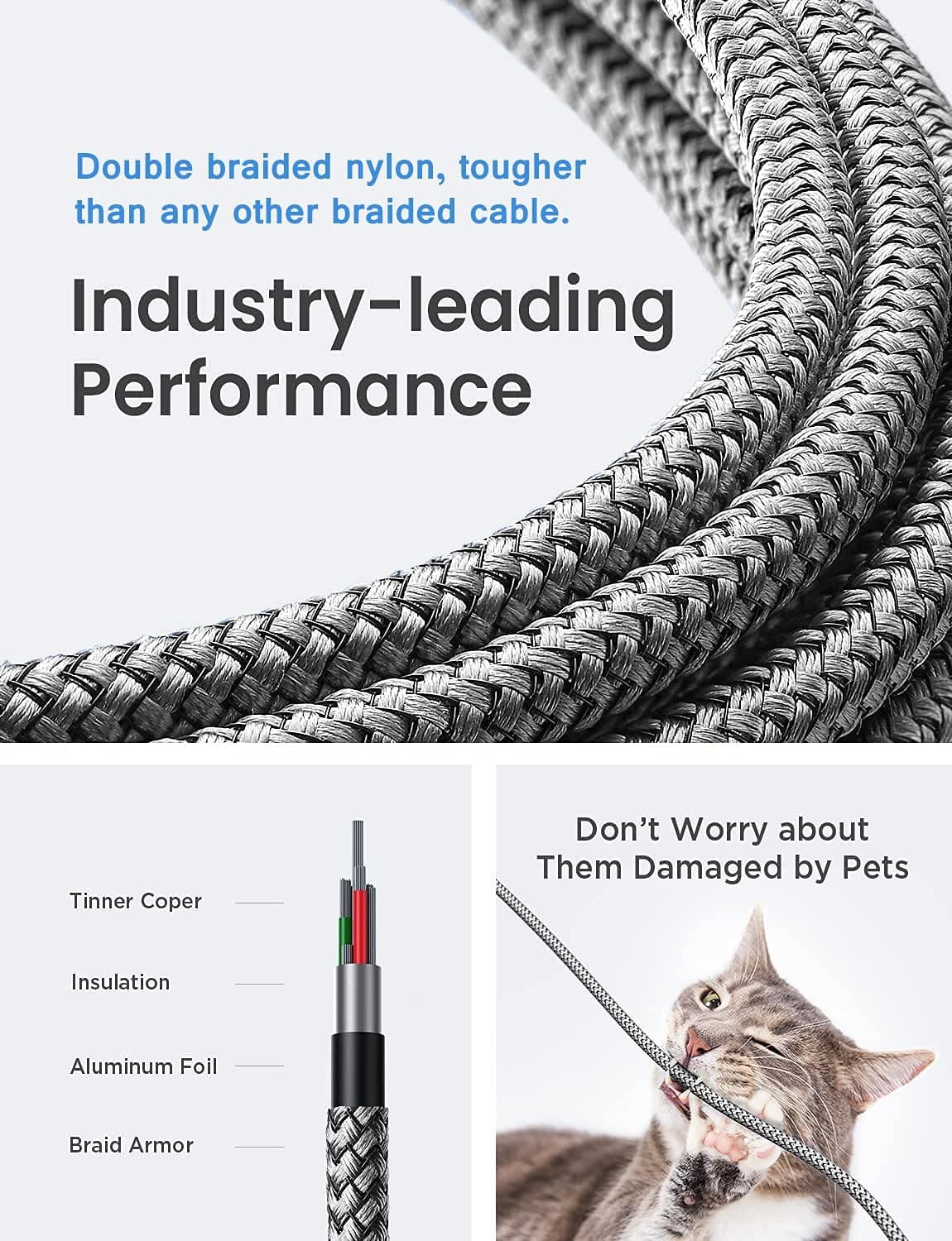 Yosou USB C Charger Cable 2M 2Pack USB A to USB C Type C Charger Fast Charging 3A Lead Braided for Samsung Galaxy S22 S21 S20,Pixel 8 7 6,PS5,Switch — view 5