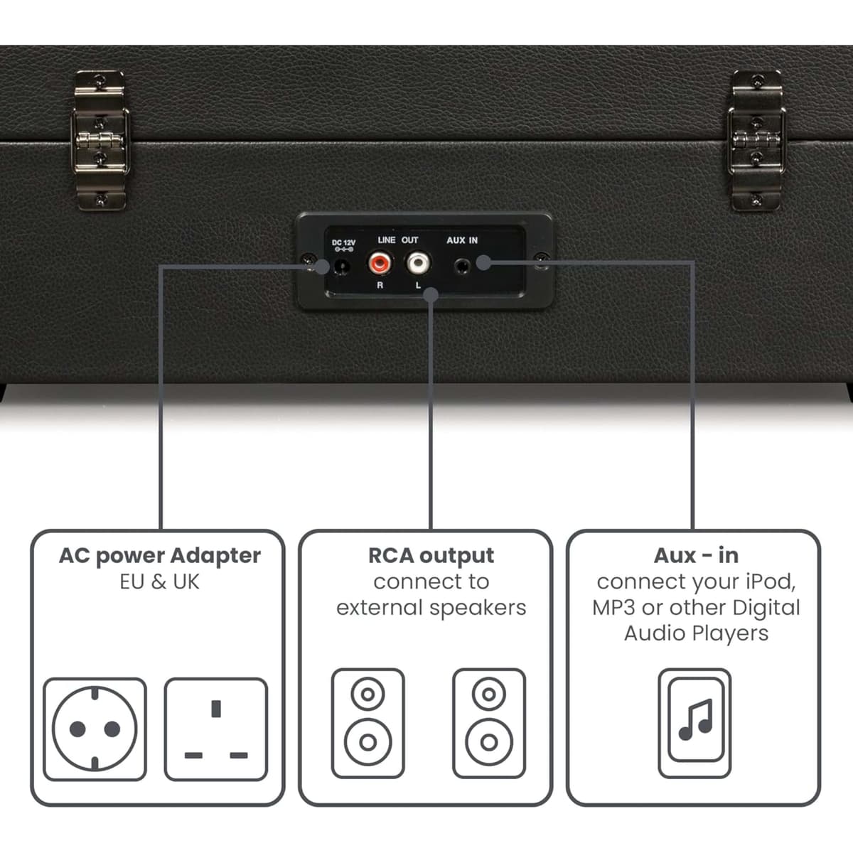 Crosley Voyager Portable Turntable - Bluetooth Record Player, 3-Speed Suitcase Vinyl Player, Home Turntables for Vinyl Records, Built in Stereo Speakers & Bluetooth Receiver, AUX Input, Black — view 4