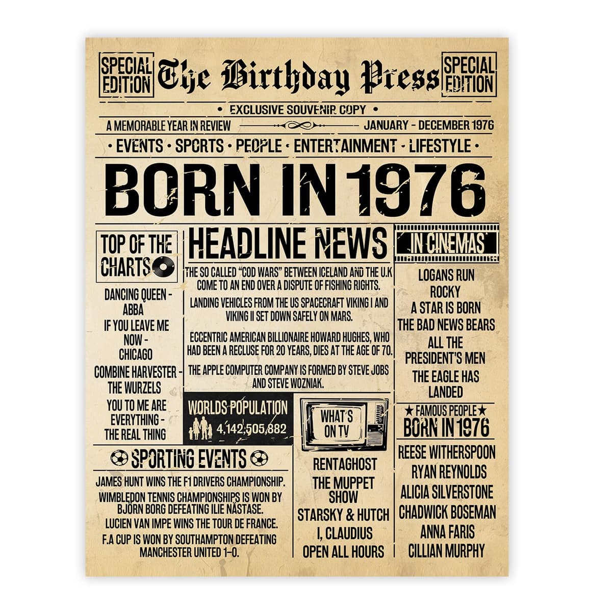 Stuff4 50th Birthday Poster Unframed - Born In 1976 Vintage Newspaper - Happy 50th Birthday Gifts for Women Men Retro Back In 1976, 8x10 Inch Decor Decoration Bday Party