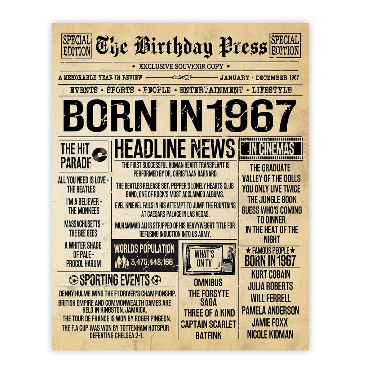 Stuff4 50th Birthday Poster Unframed - Born In 1976 Vintage Newspaper - Happy 50th Birthday Gifts for Women Men Retro Back In 1976, 8x10 Inch Decor Decoration Bday Party — view 94