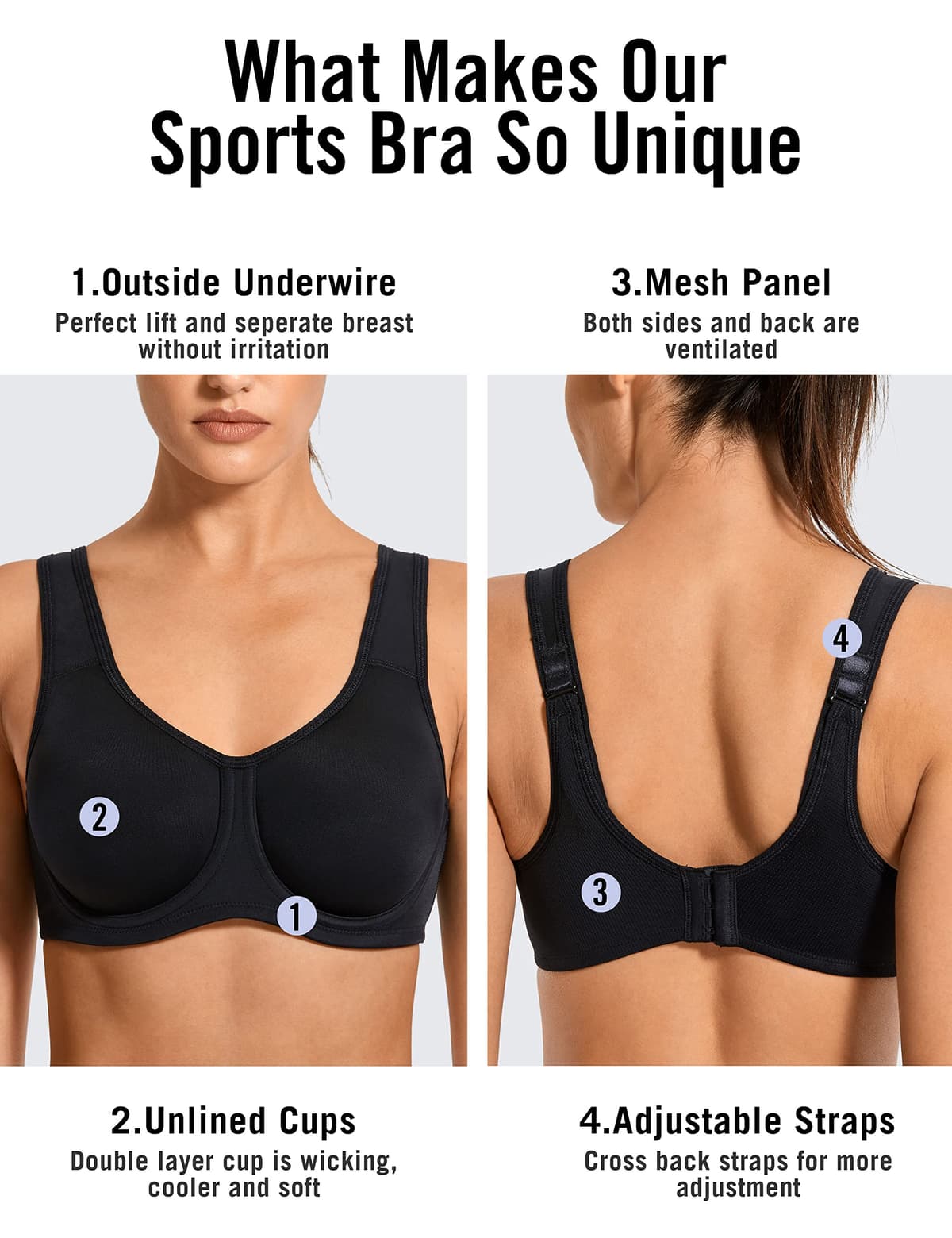 SYROKAN Women's Max Control Solid High Impact Plus Size Underwire Sports Bra for Large Breasts — view 2