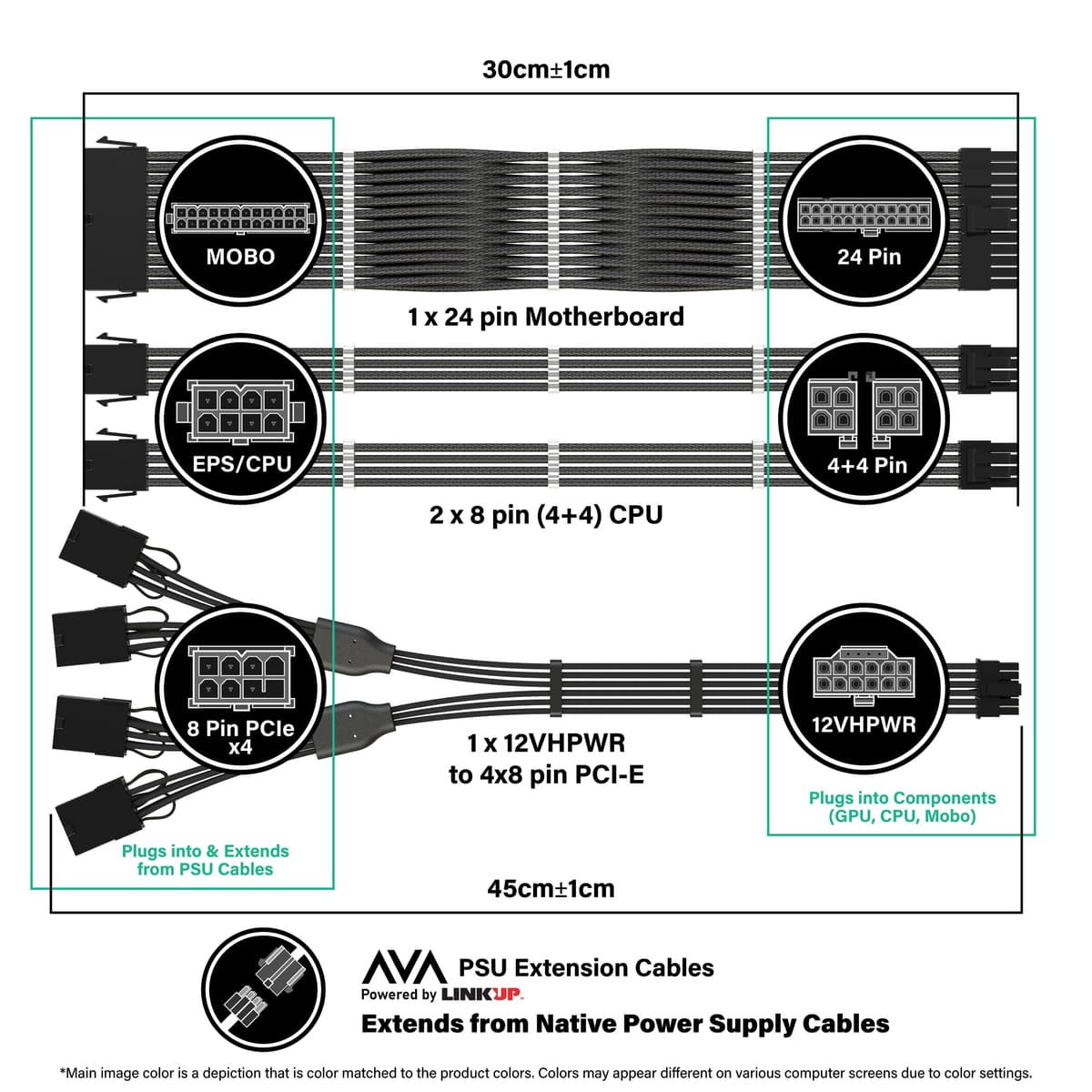 LINKUP - AVA 4 en 1 Adaptadores de Potencia 12VHPWR PCIE 5.0 | 600W 16AWG | para Todas Las Fuentes de Alimentación | Clasificación UL, Funda Trenzada | Kit de 4 Piezas para GPUs RTX4000 | 40cm Negro — view 3
