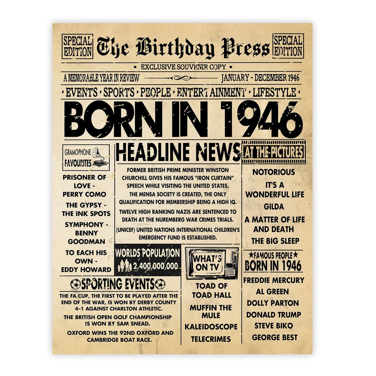 Stuff4 50th Birthday Poster Unframed - Born In 1976 Vintage Newspaper - Happy 50th Birthday Gifts for Women Men Retro Back In 1976, 8x10 Inch Decor Decoration Bday Party — view 43