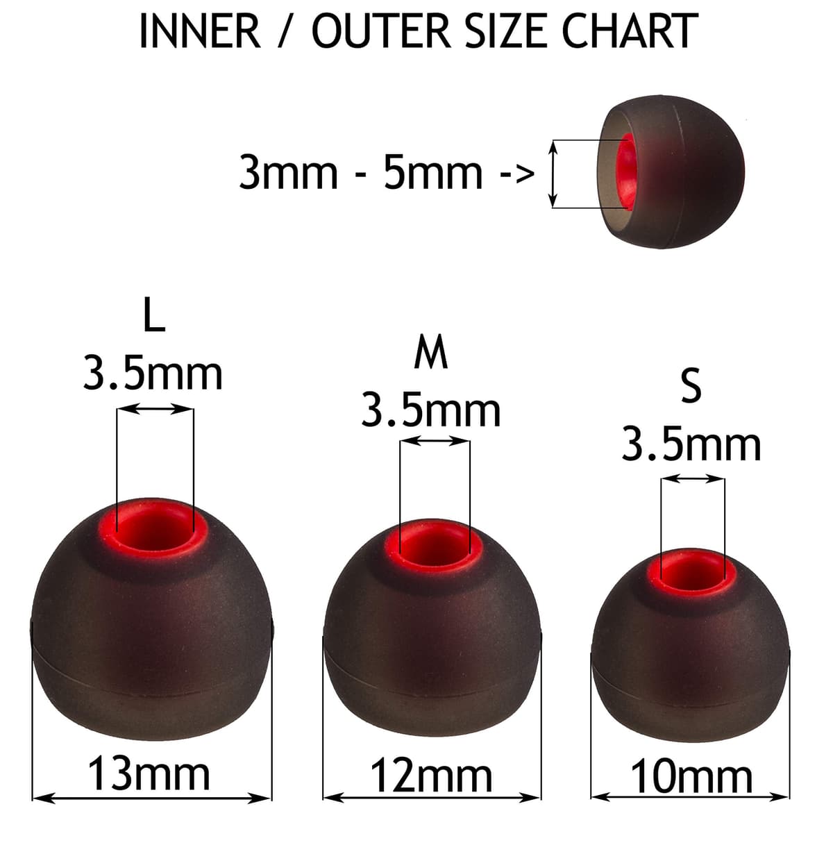XCESSOR (S/M/L) 6 Pares (12 Piezas) de Reemplazo de Silicona en Auriculares intrauditivos Auriculares de tamaño S/M/L. Reemplazo de Auriculares para Auriculares Populares intrauditivos. Negro/Rojo — view 3