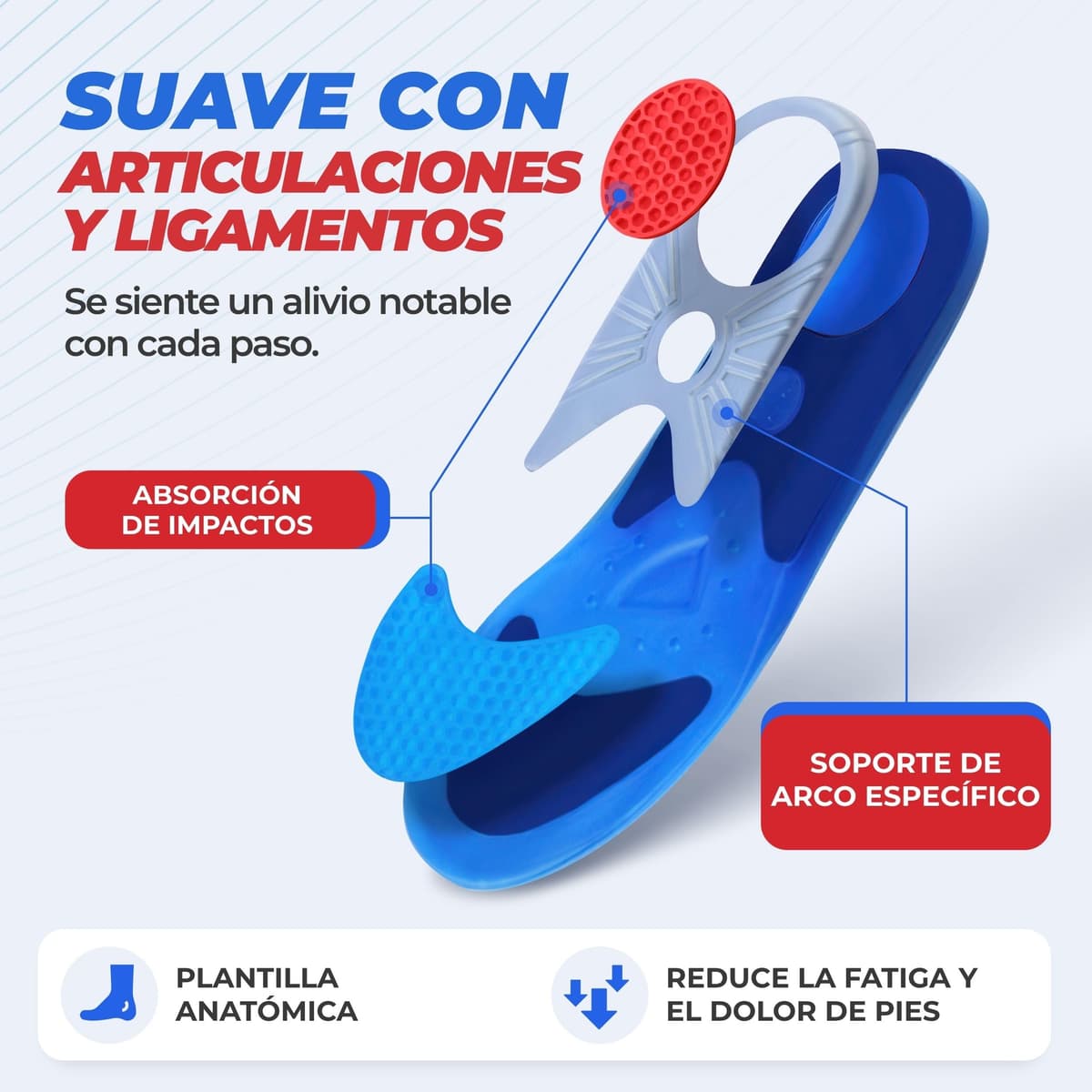 smart&gentle Plantillas gel para calzado deportivo y de trabajo - Transpirables, cómodas y se adaptan perfectamente, plantillas fascitis plantar y otras molestias — view 3