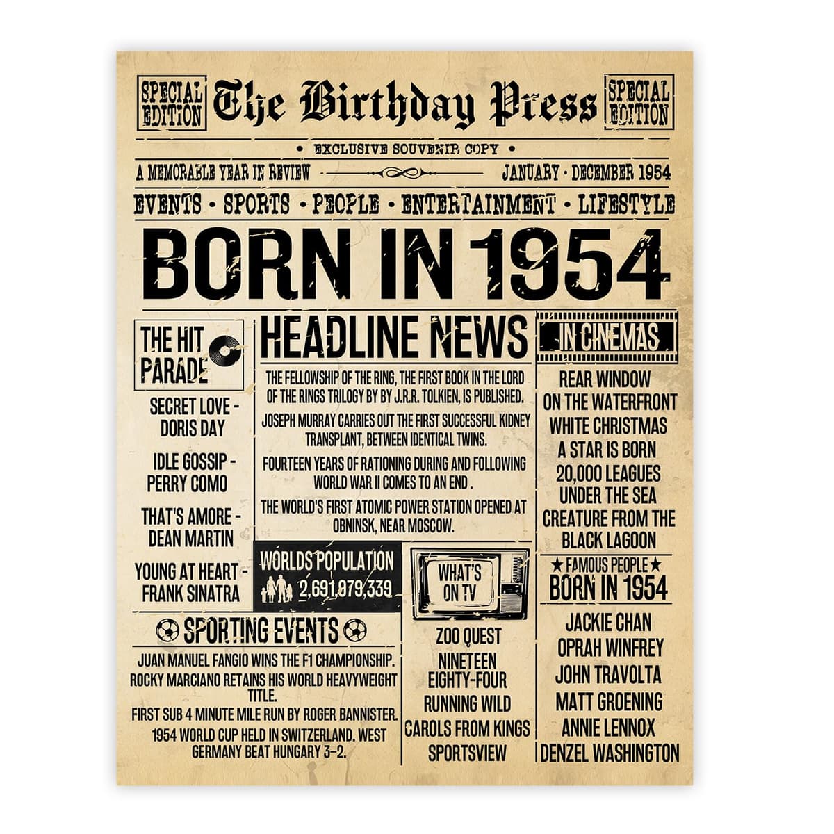 Stuff4 50th Birthday Poster Unframed - Born In 1976 Vintage Newspaper - Happy 50th Birthday Gifts for Women Men Retro Back In 1976, 8x10 Inch Decor Decoration Bday Party — view 51
