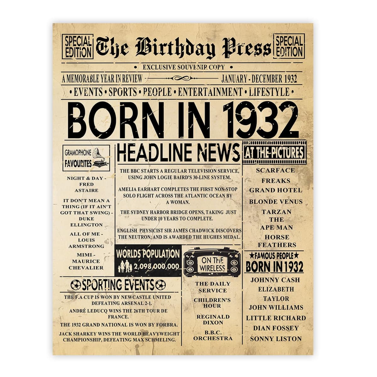 Stuff4 16th Birthday Poster Unframed - Born In 2010 Vintage Newspaper - Happy 16th Birthday Gifts for Girls Boys Retro Back In 2010, 8x10 Inch Decor Decoration Bday Party — view 8