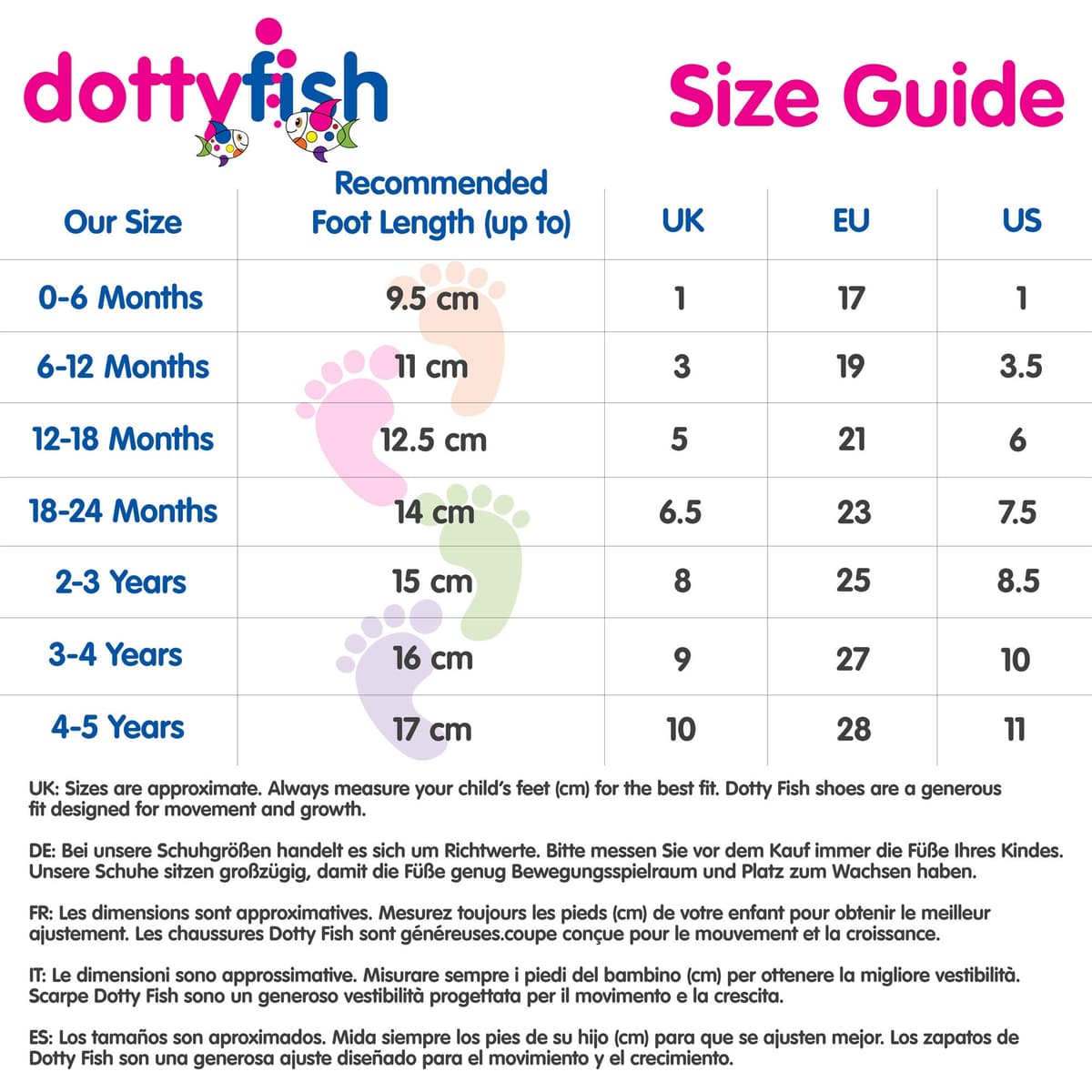 Dotty Fish Soft Sole Leather Sandals for Babies & Kids – Barefoot Feel, Non-Slip Sole, Breathable, Lightweight & Flexible Summer Shoes for Boys & Girls - British Brand - 0-6 Months - 4-5 Years — view 7