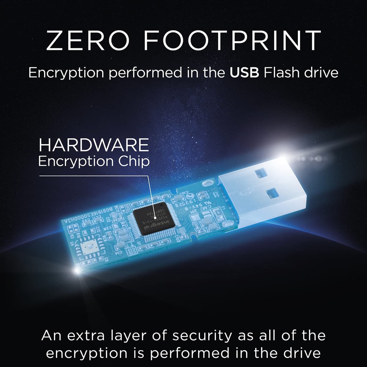 Integral 16GB Crypto-197 256-Bit Hardware Encrypted 3.0 USB Secure Dual Password Flash Memory Drive - Certified to FIPS 197, Protection & Rugged Double-layer Waterproof Design XTS- AES — view 5