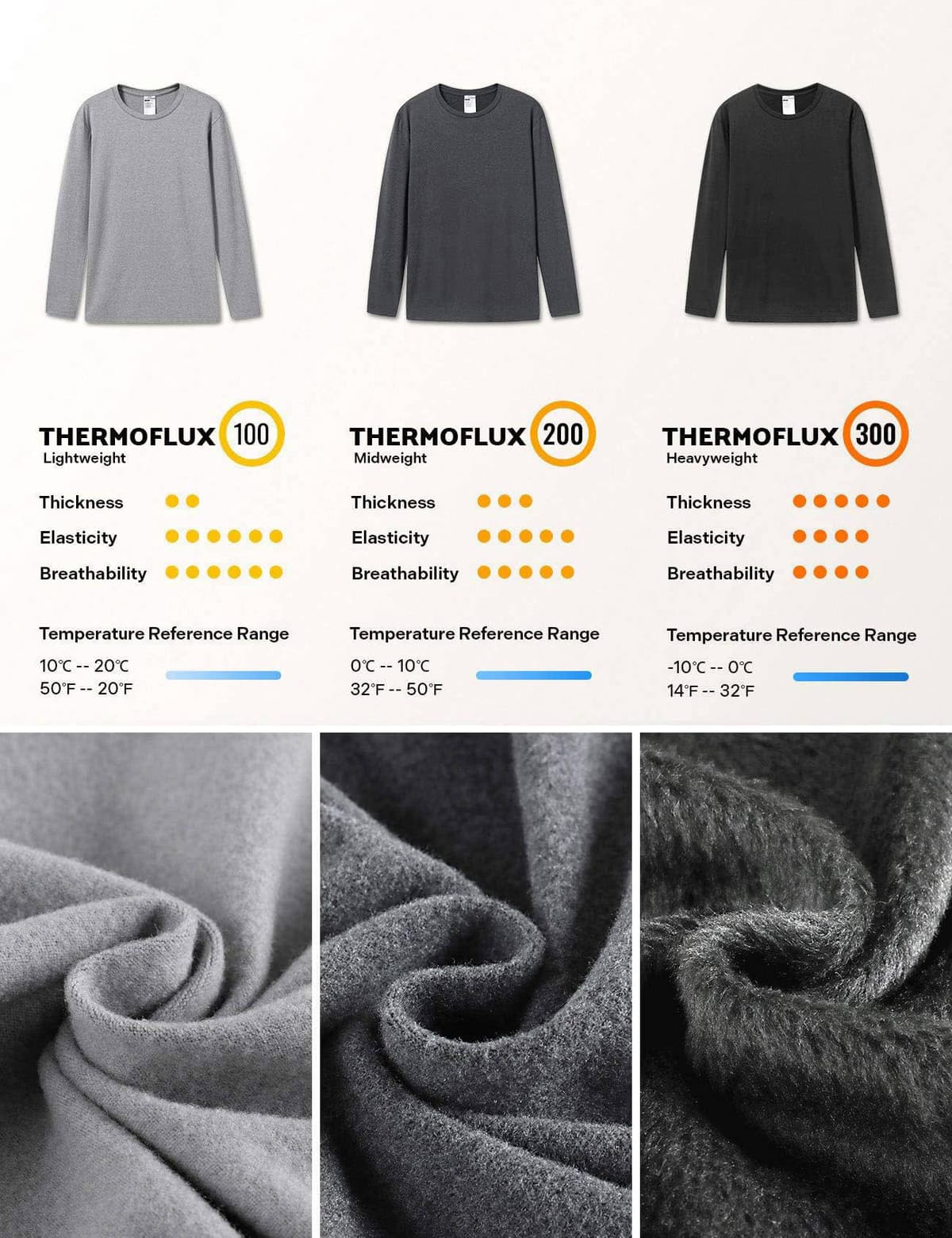 LAPASA Camiseta Termica Hombre Manga Larga Cuello Redondo Ropa Interior de Invierno Top Thermal Ligero/Cálido/Extra Cálido M09/M26/M55 — view 5