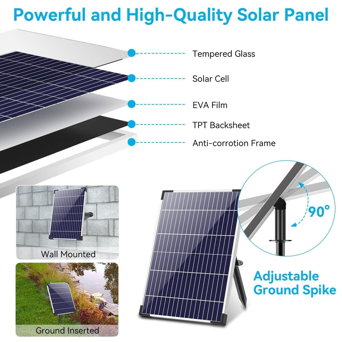 POPOSOAP Solar Pond Pump 12W, 600 L/H Submersible Solar Fountain Pump with Dry-Run Protection Adjustable Flow for Garden Pond Fish Tank Bird Bath — view 2