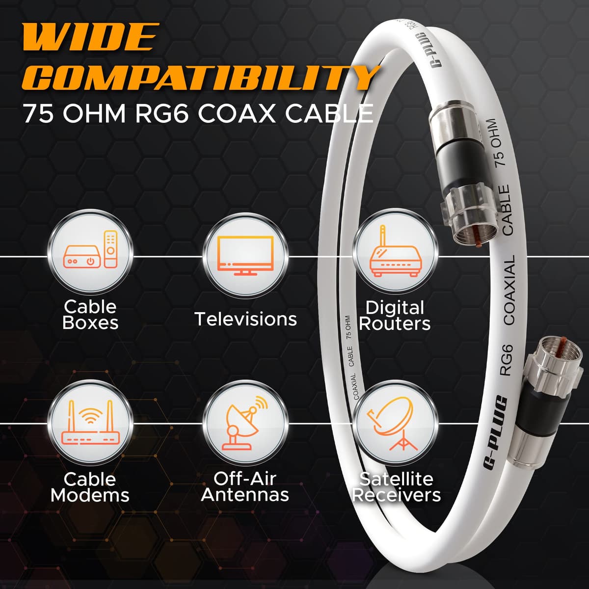 G-PLUG 6FT RG6 Coaxial Cable Connectors Set – High-Speed Internet, Broadband, Digital TV Aerial, Satellite Extension – Weather-Sealed Double Rubber O-Ring and Compression Connectors – White — view 3