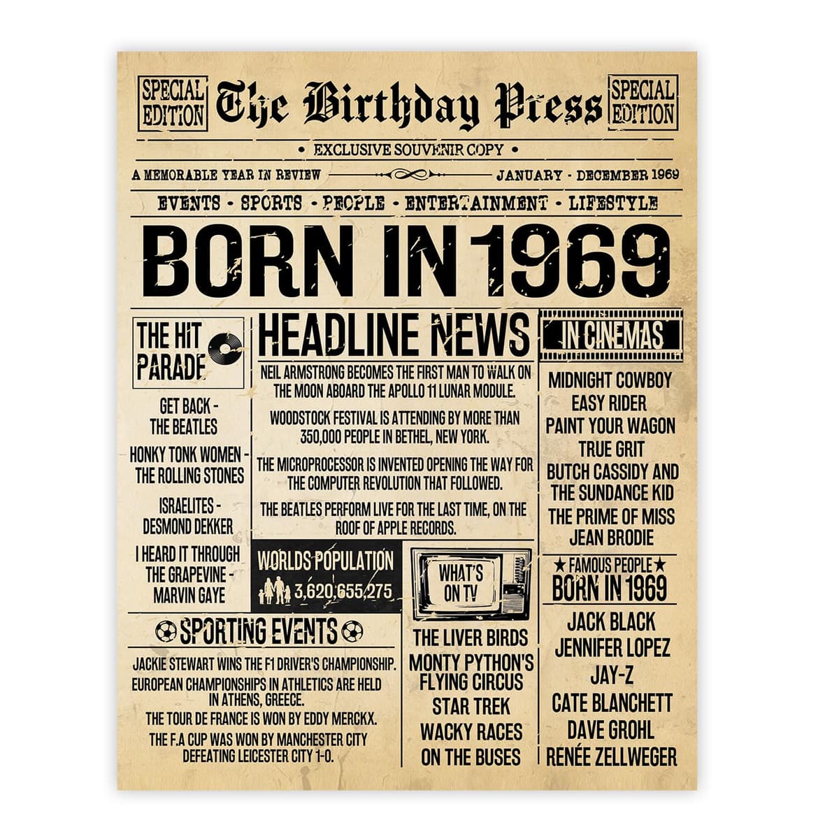 Stuff4 50th Birthday Poster Unframed - Born In 1976 Vintage Newspaper - Happy 50th Birthday Gifts for Women Men Retro Back In 1976, 8x10 Inch Decor Decoration Bday Party — view 92