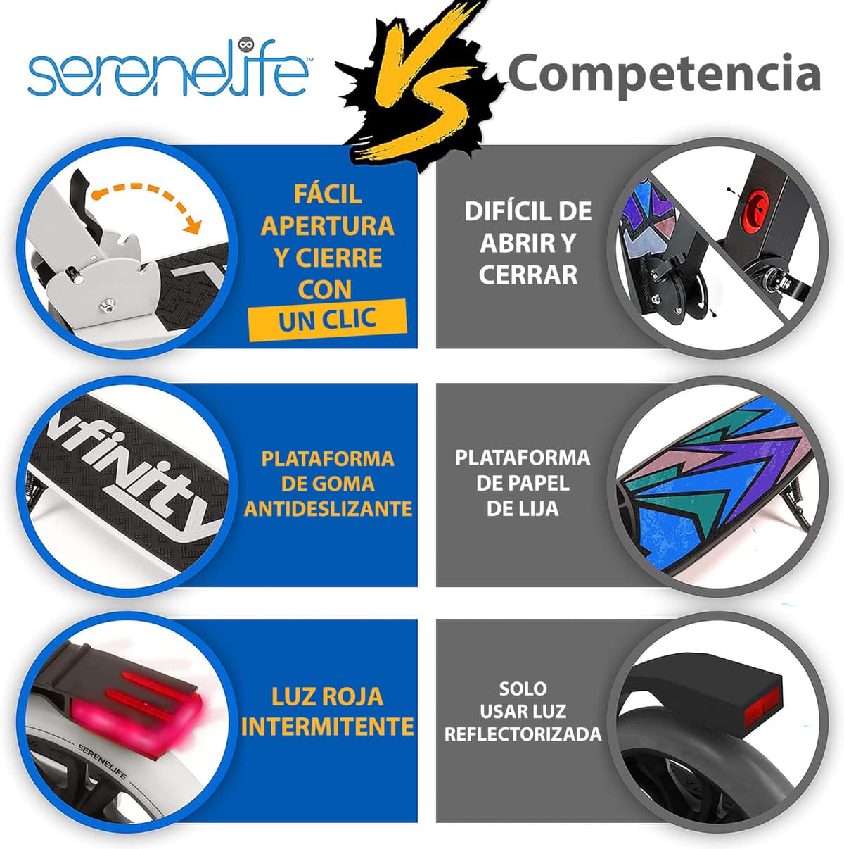 SereneLife Patinete Adolescentes, con Luces, Plegable, Ajustable, Adultos, Freno Manillar, Dos Ruedas, Barra en T, Facil maniobra — view 3