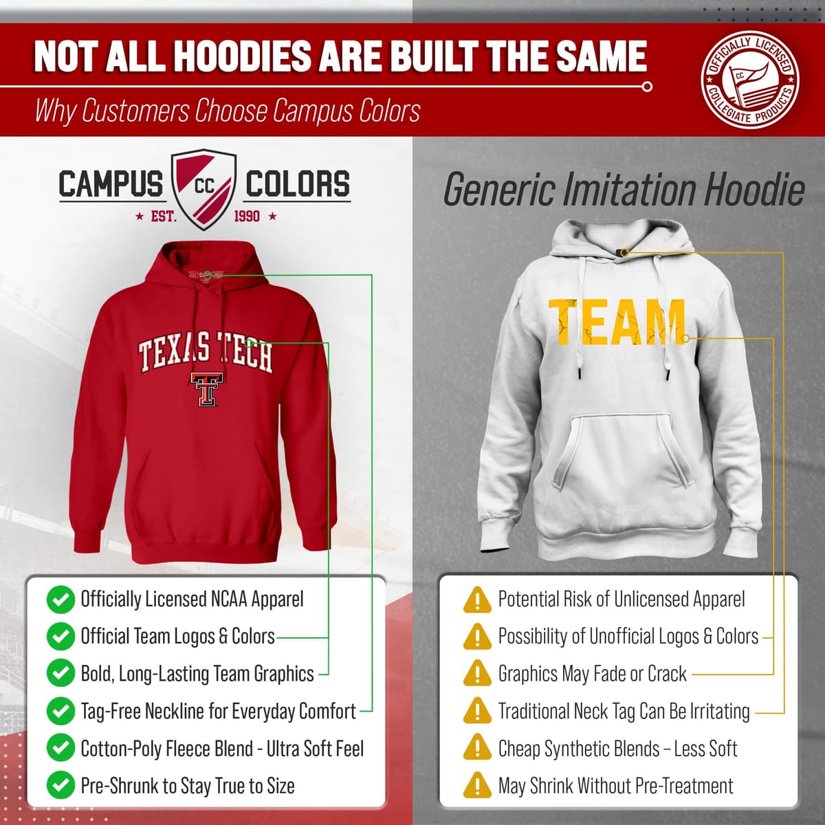 Campus Colors Long Sleeves NCAA Adult Arch & Logo Gameday Unisex Hooded Sweatshirt — view 2