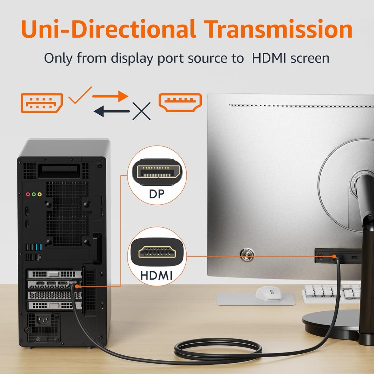 Amazon Basics DisplayPort to HDMI Cable, Uni-Directional, Gold-Plated, Video and Audio, 3 Foot, Black — view 4