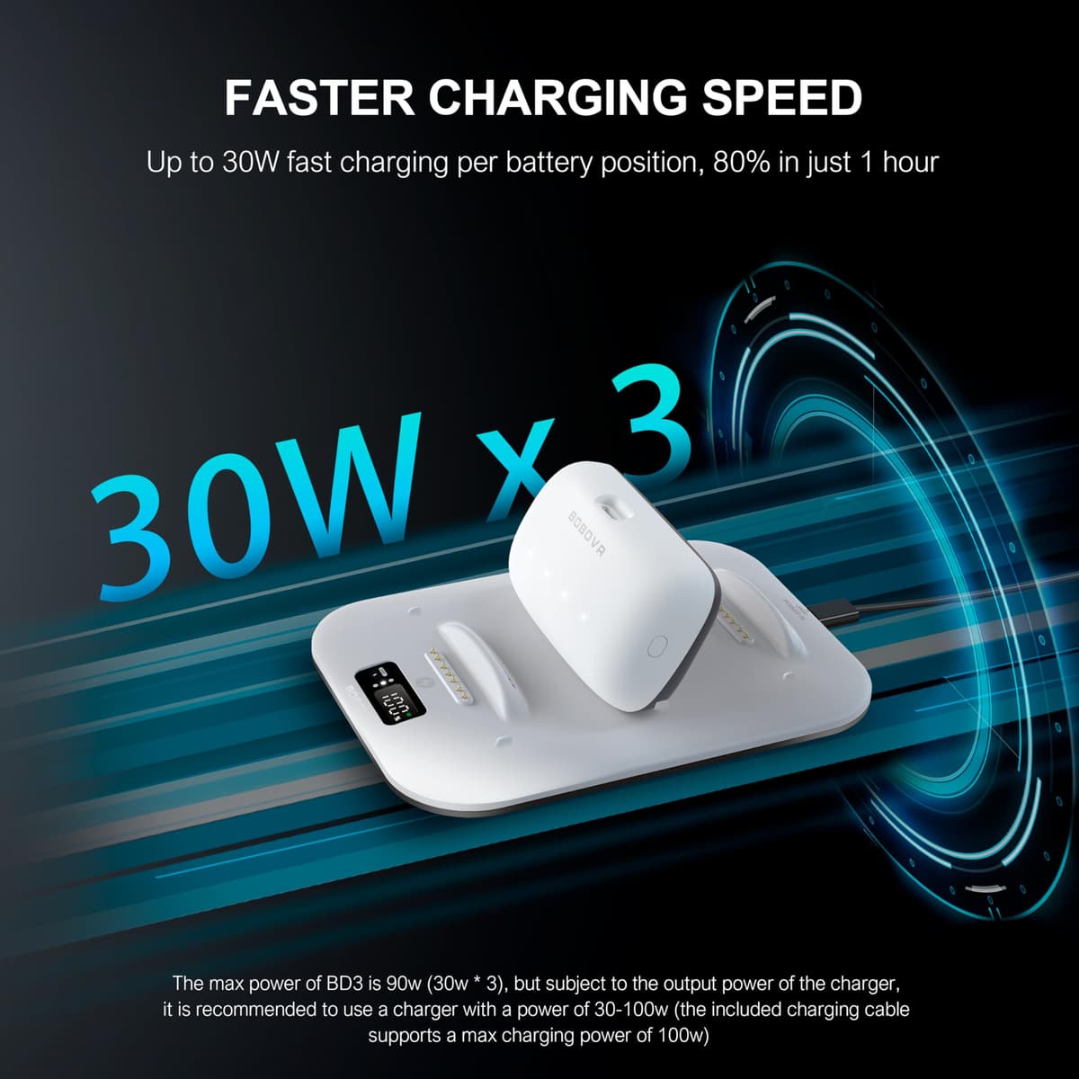 BOBOVR BD3 Charging Dock, Proporciona Carga rápida para 3*B100, con una Potencia de 30W, alcanzando el 0-80% en Solo 1 Hora. — view 3