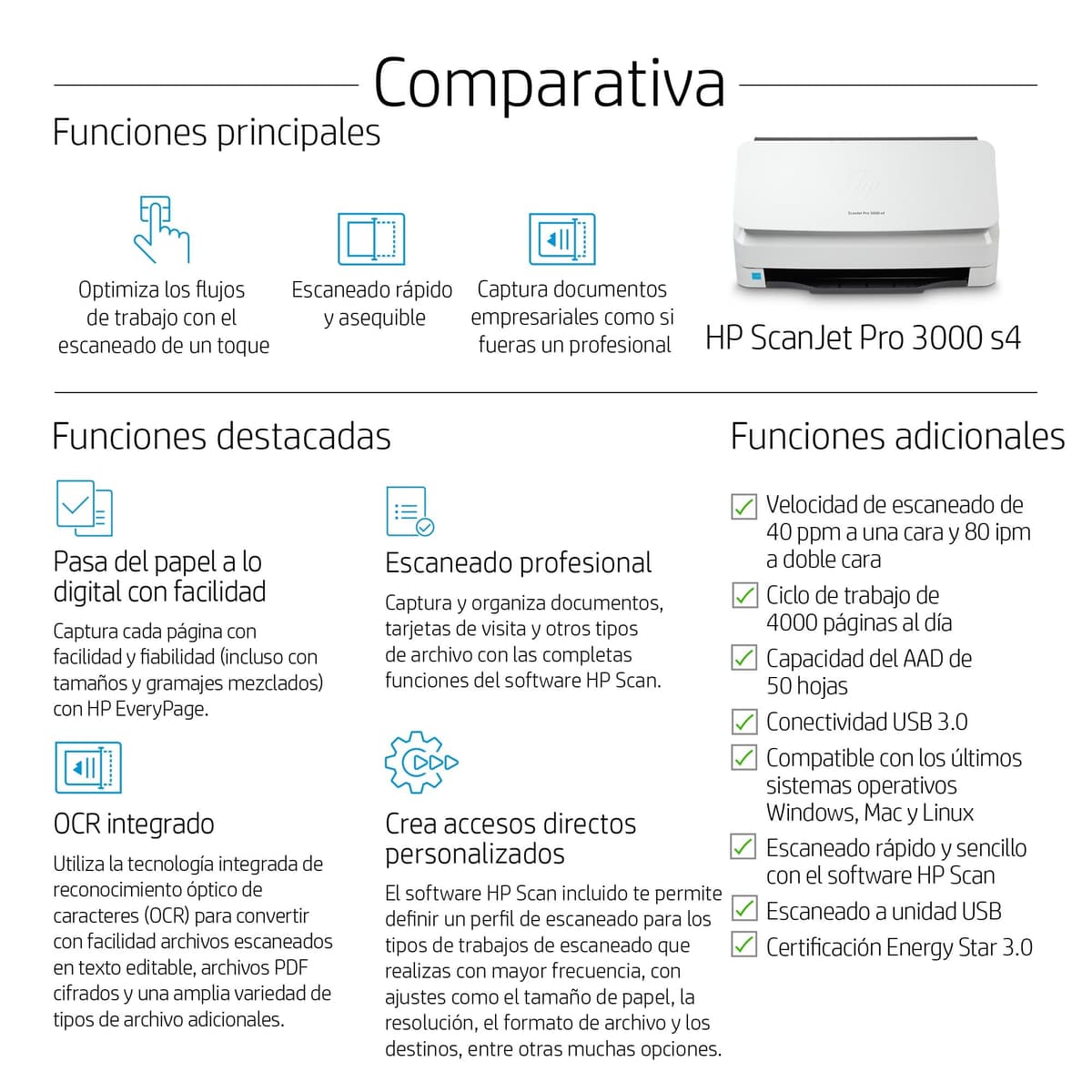 HP ScanJet Pro 3000 s4 - Escáner de Documentos con Alimentador de Hojas, Escaneo Doble Cara Automático, 40 ppm/80 ipm, AAD 50 Hojas,USB 3.0, Compacto, Ciclo Diario 4000 Páginas — view 3